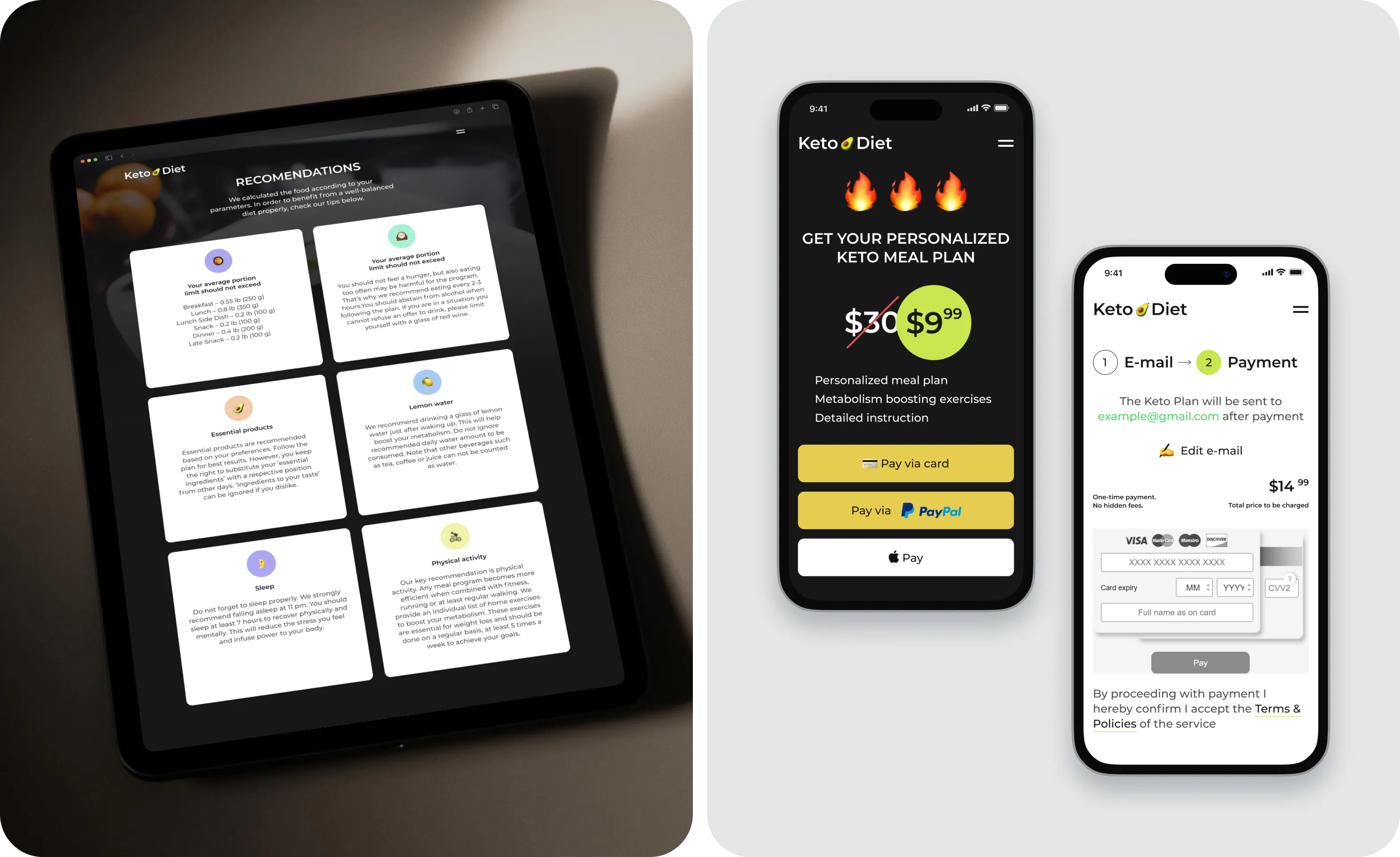Foodtech Case Study: Keto.Diet App design & development - form-rework.goodface.works