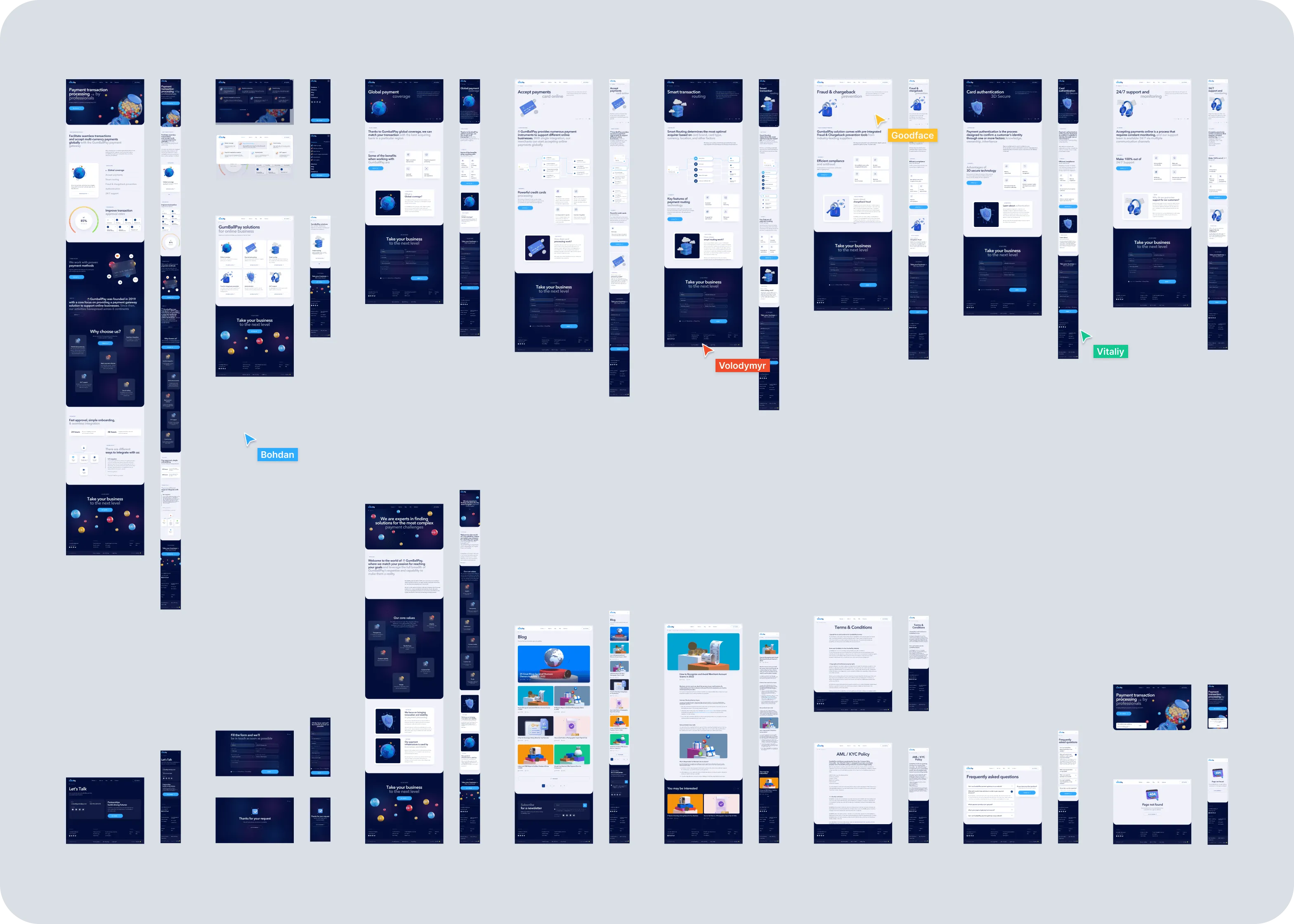 Fintech Corporate Website Redesign & Web Development - form-rework.goodface.works