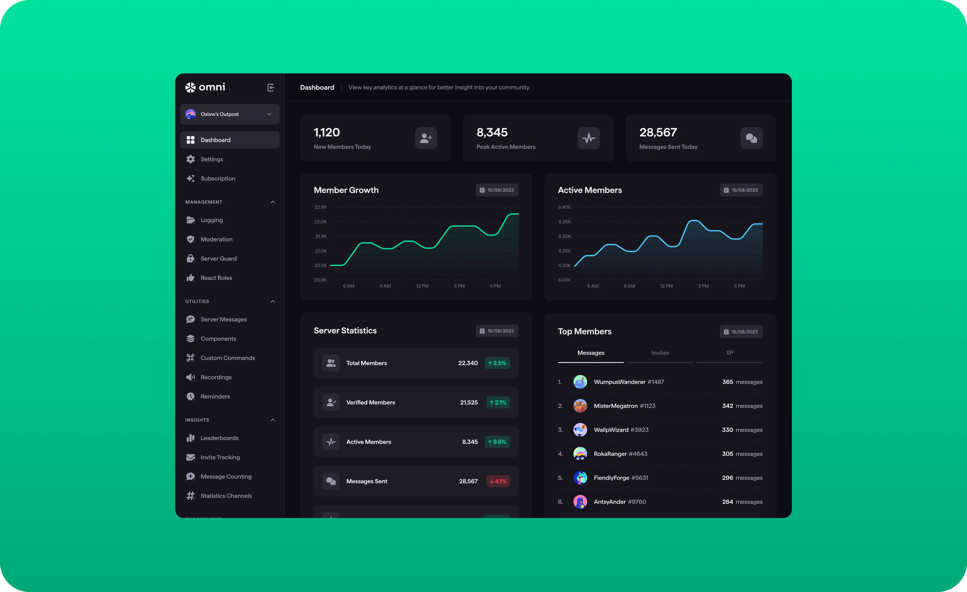 SaaS Dashboard Design Guide - form-rework.goodface.works