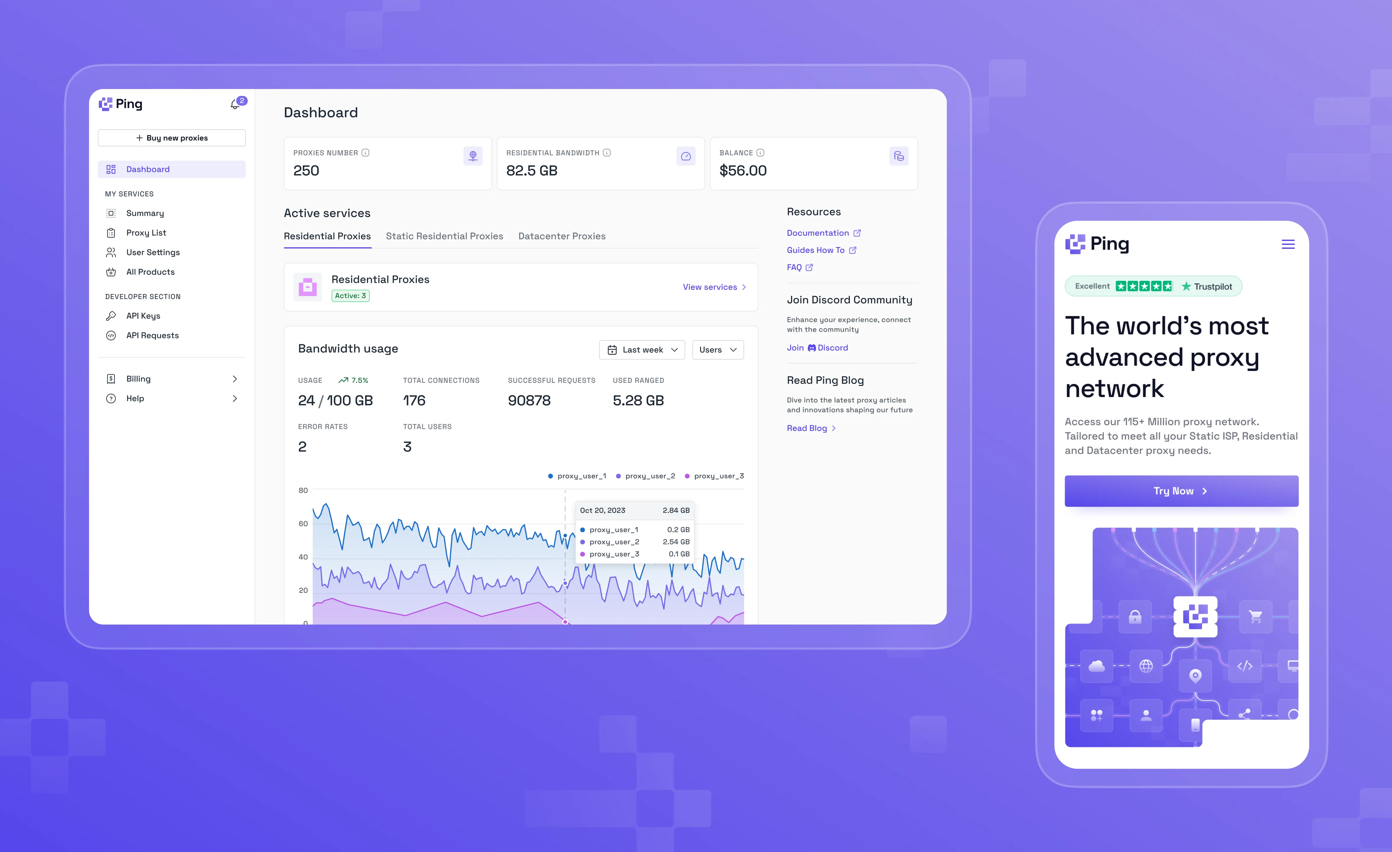 SaaS Dashboard Design Guide - form-rework.goodface.works