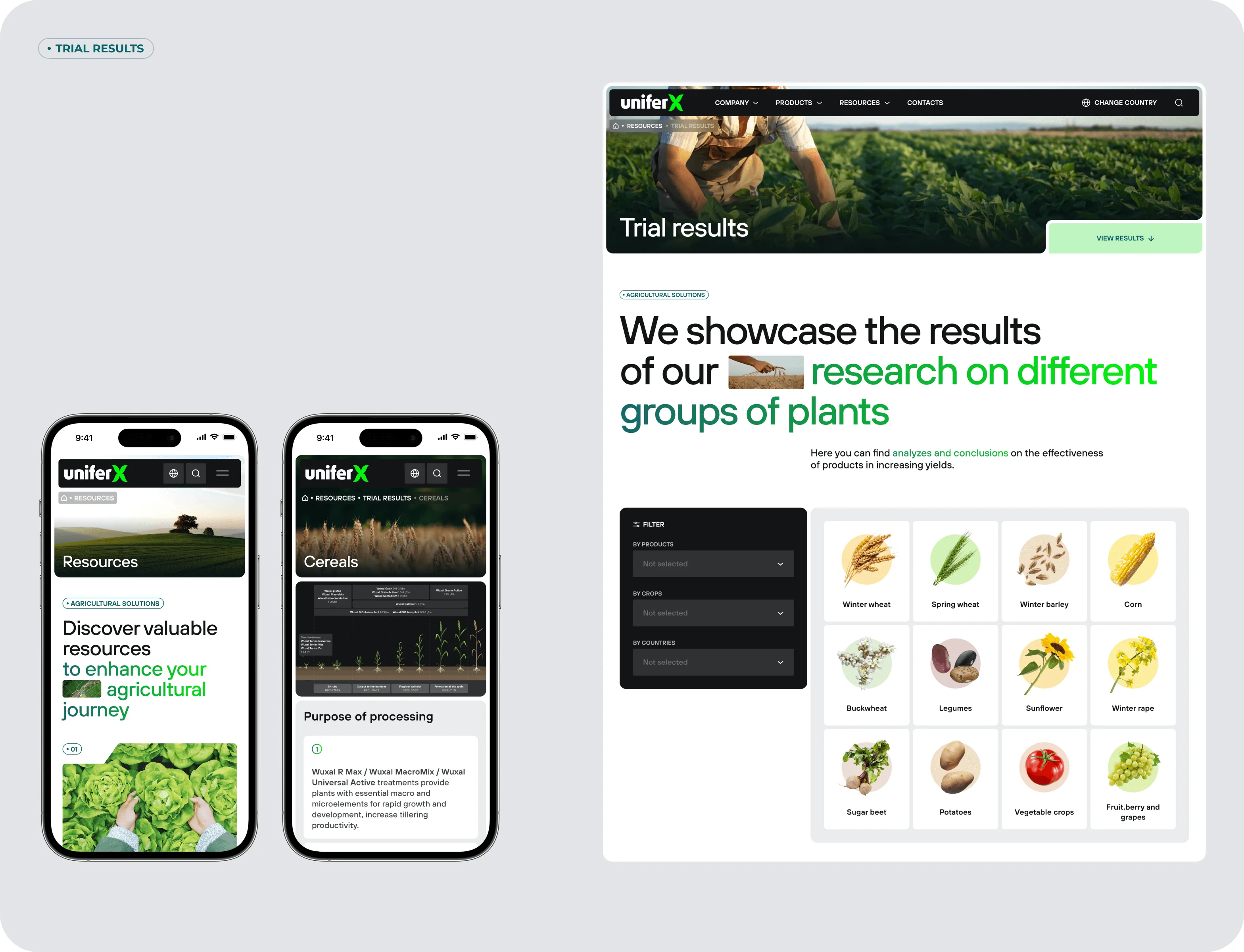 UX/UI design & web development for agritech - form-rework.goodface.works