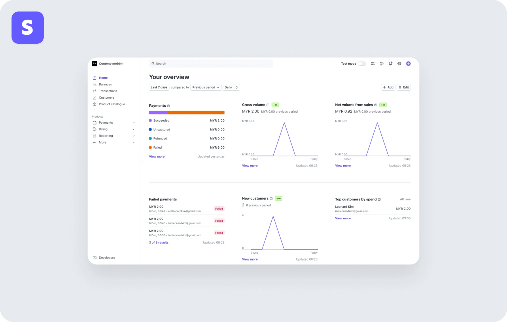 Top 10 FinTech design interfaces – according to Goodface UX/UI experts - form-rework.goodface.works