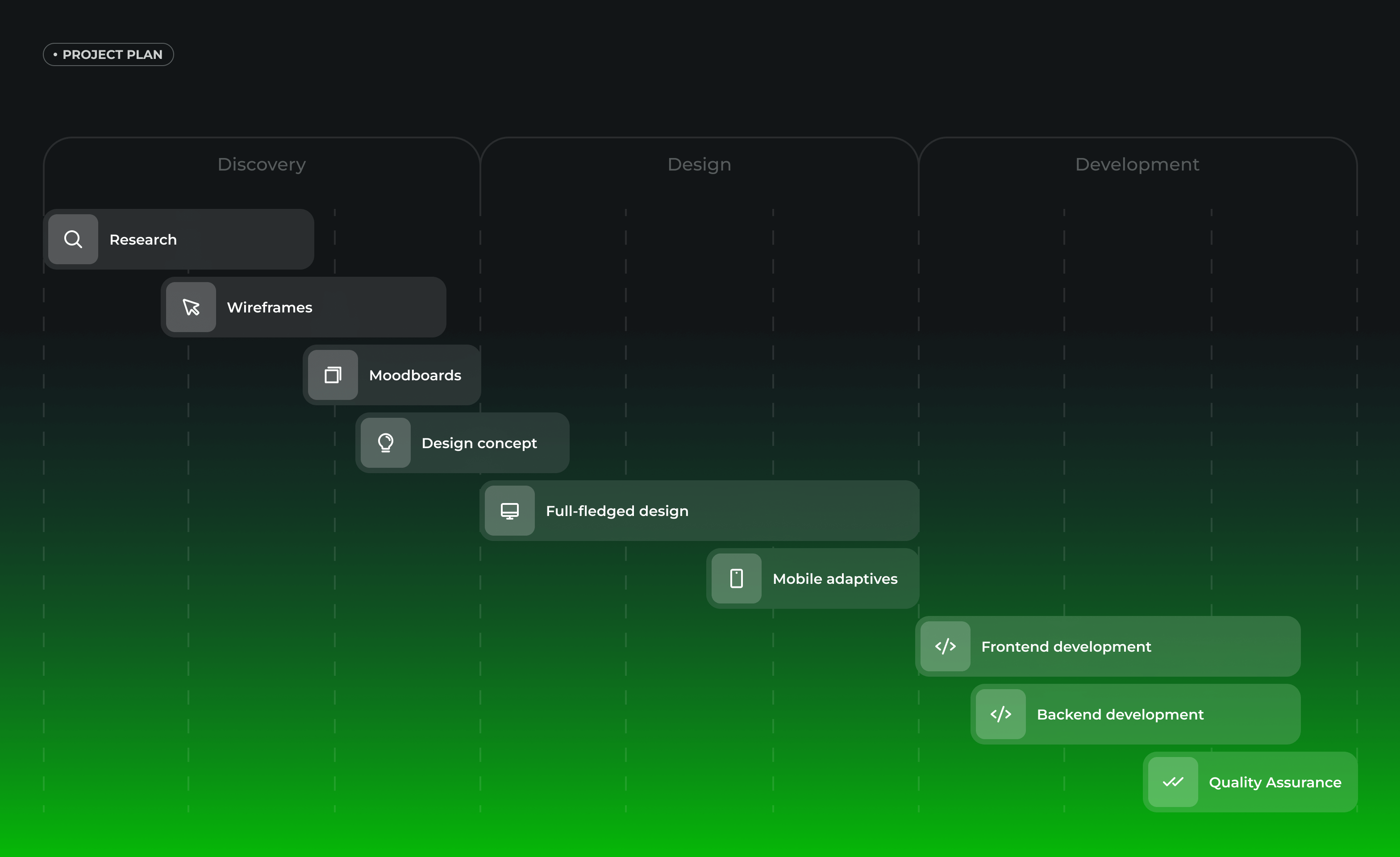 UX/UI design & web development for agritech - form-rework.goodface.works
