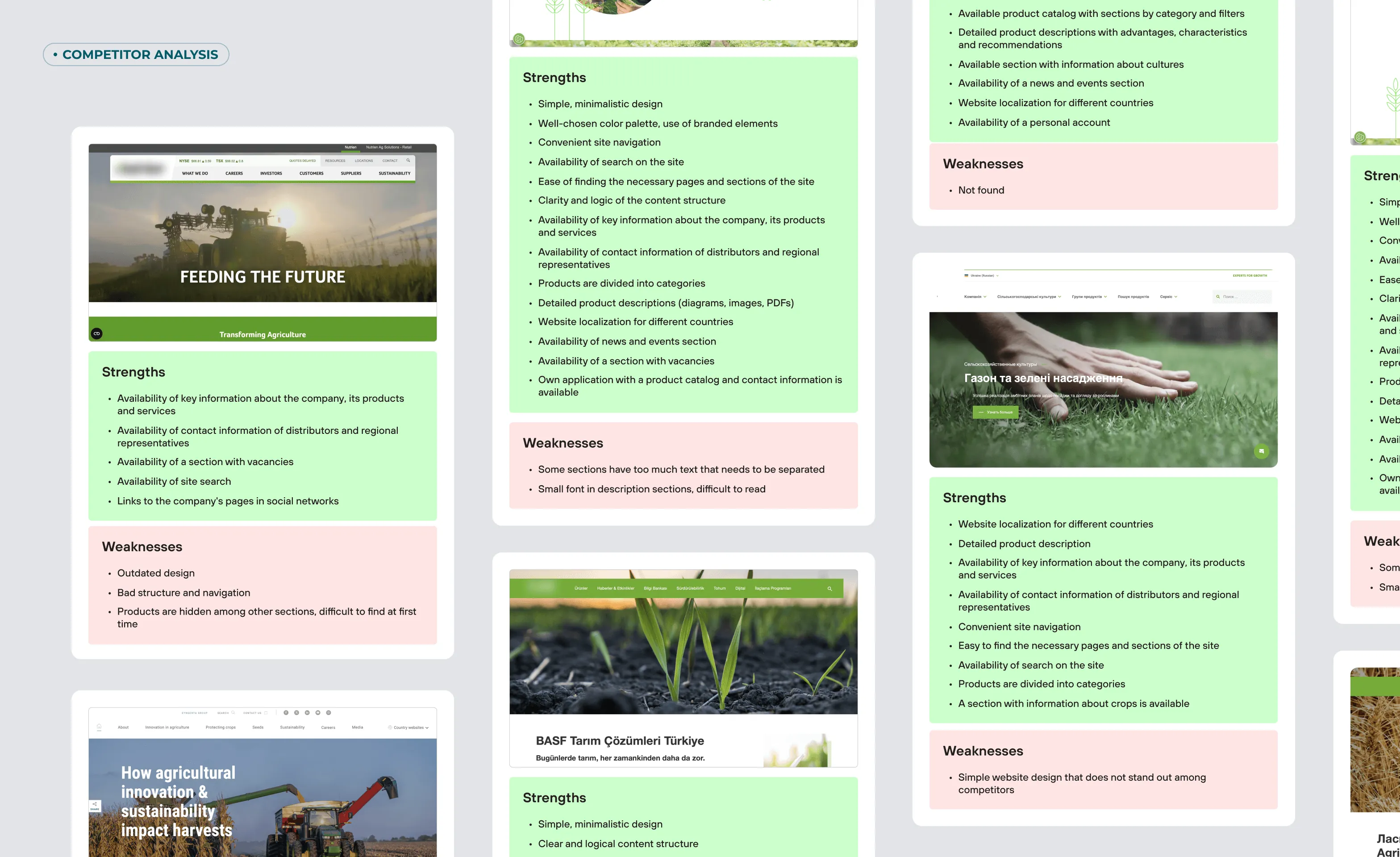 UX/UI design & web development for agritech - form-rework.goodface.works
