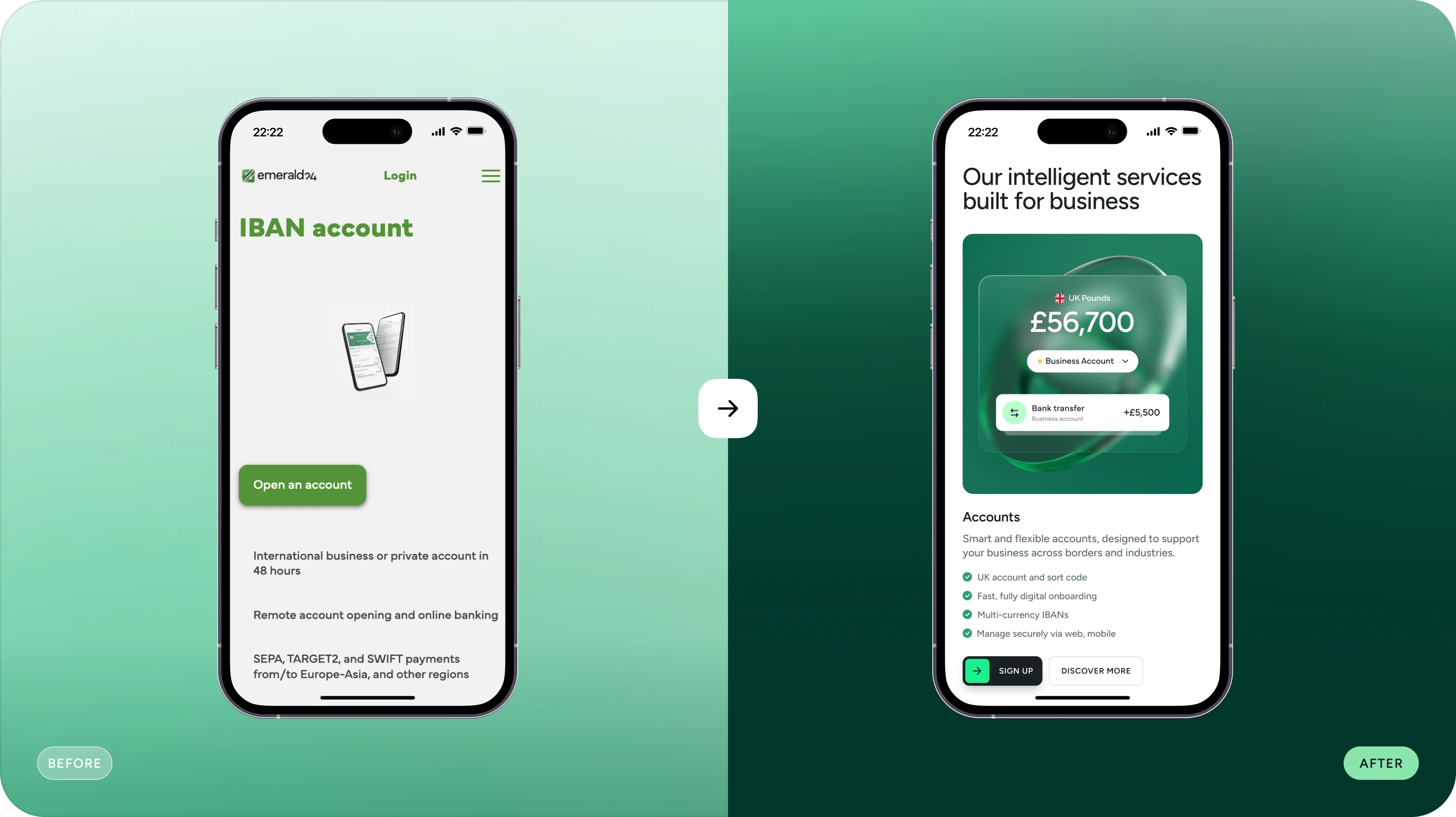 Digital banking UX/UI design case study - form-rework.goodface.works