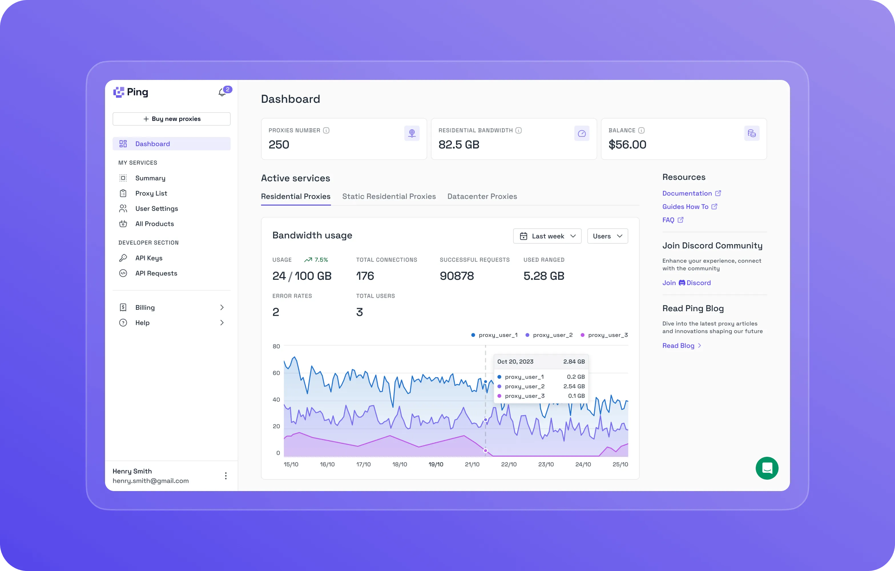 SaaS development & Web app redesign for Ping Proxies - form-rework.goodface.works