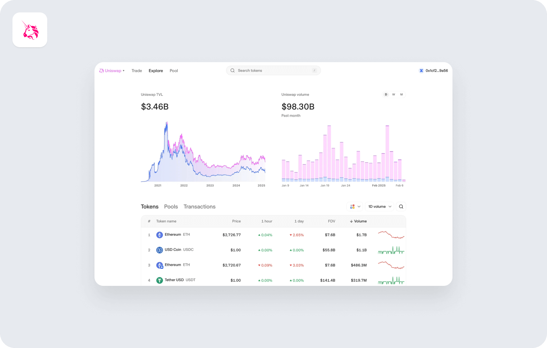 Top 10 FinTech design interfaces – according to Goodface UX/UI experts - form-rework.goodface.works
