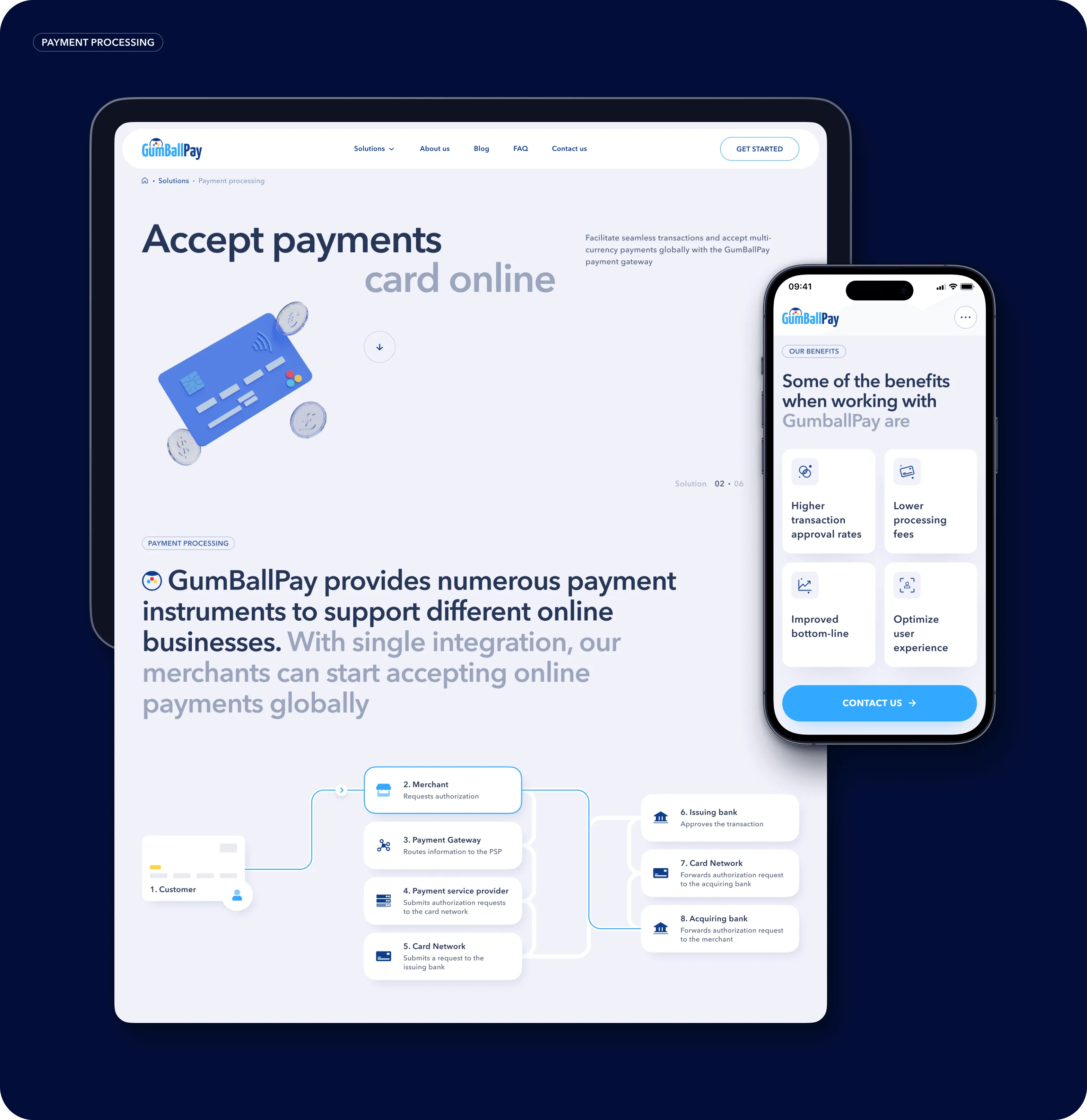 Fintech Corporate Website Redesign & Web Development - form-rework.goodface.works