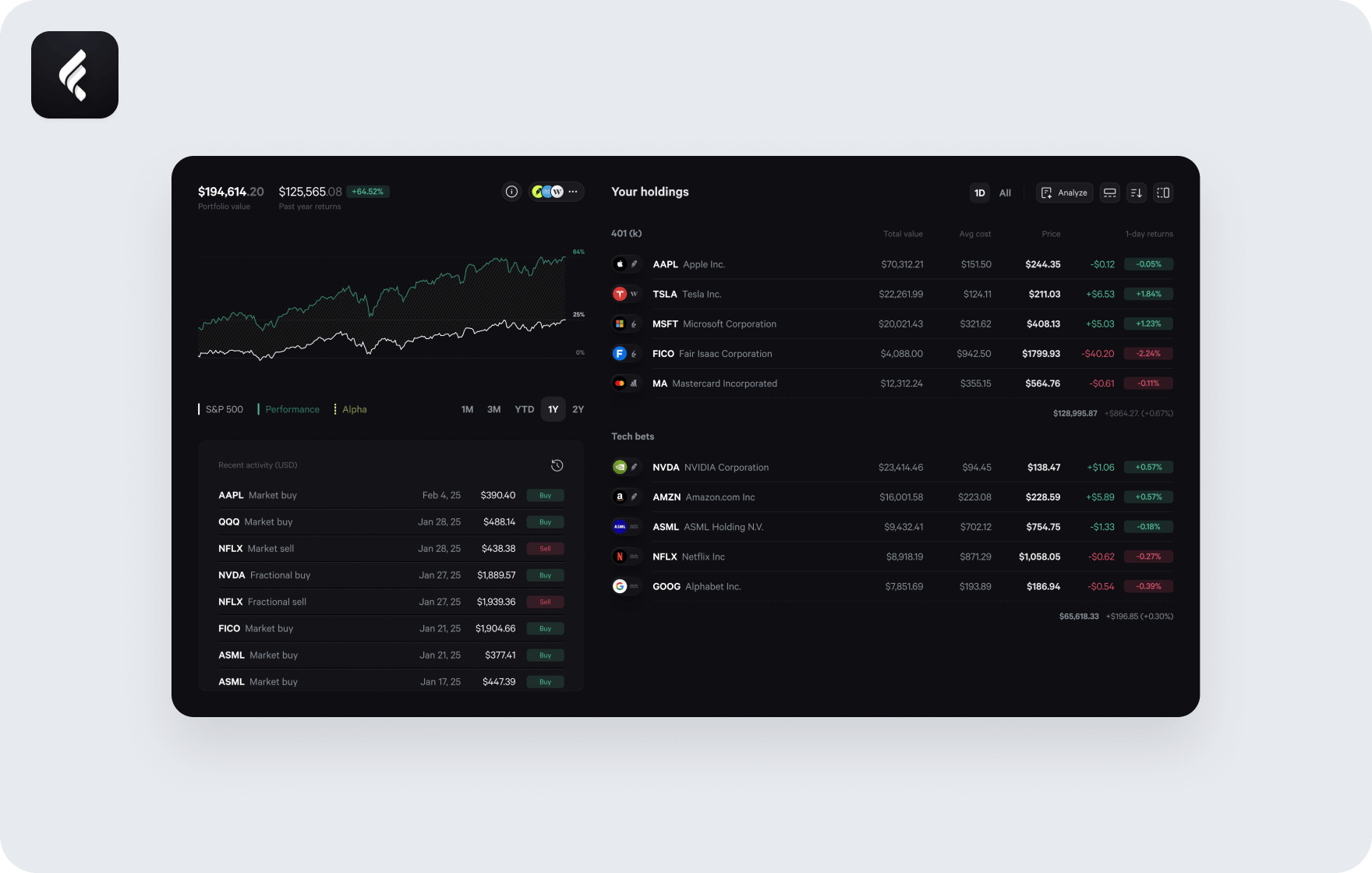 Top 10 FinTech design interfaces – according to Goodface UX/UI experts - form-rework.goodface.works