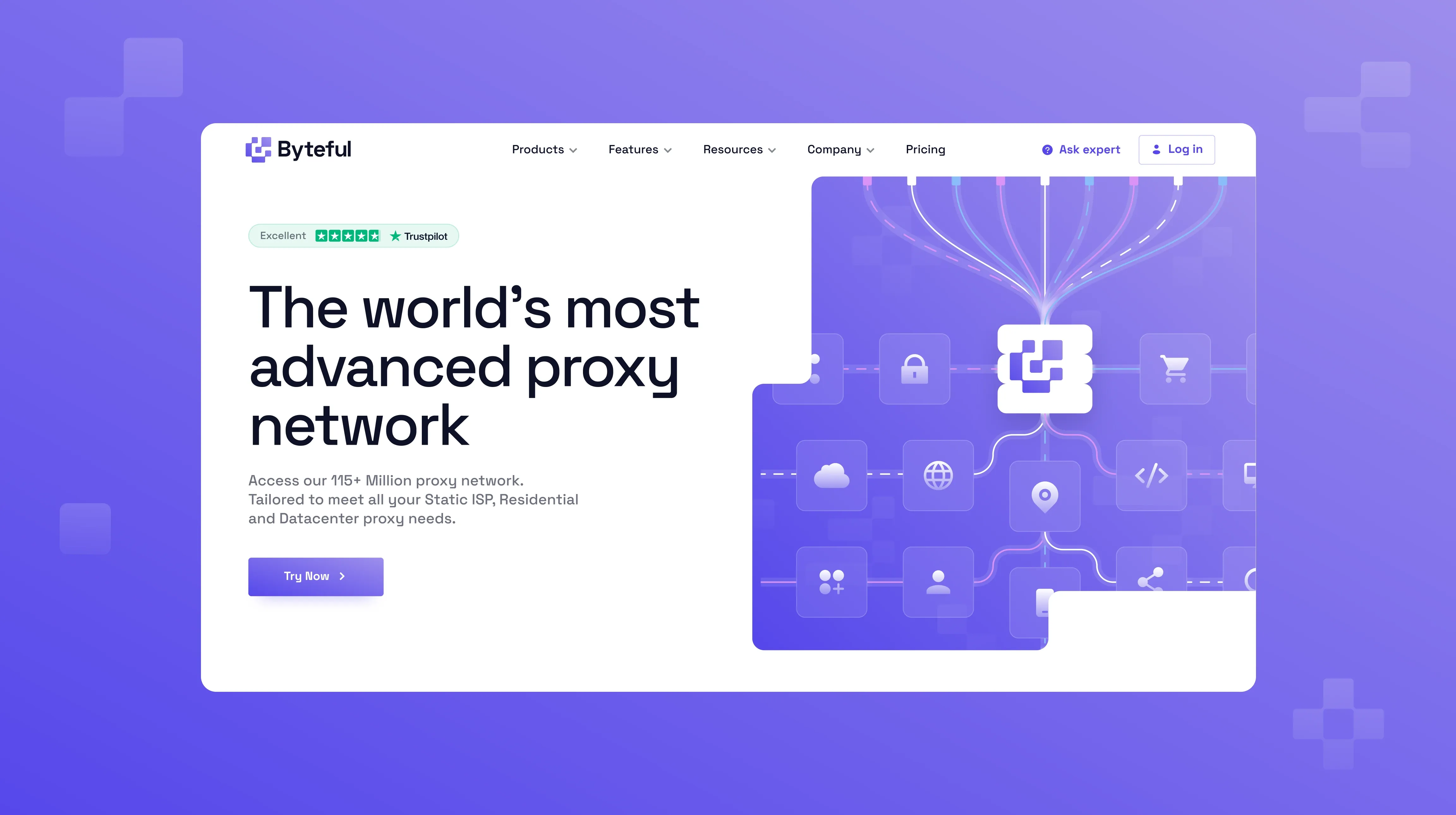 Custom website development cost in 2026 - goodface.works