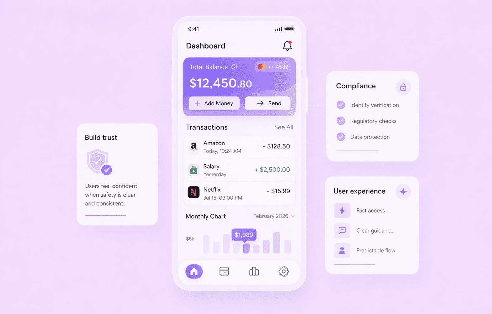 Fintech mobile app onboarding checklist - form-rework.goodface.works