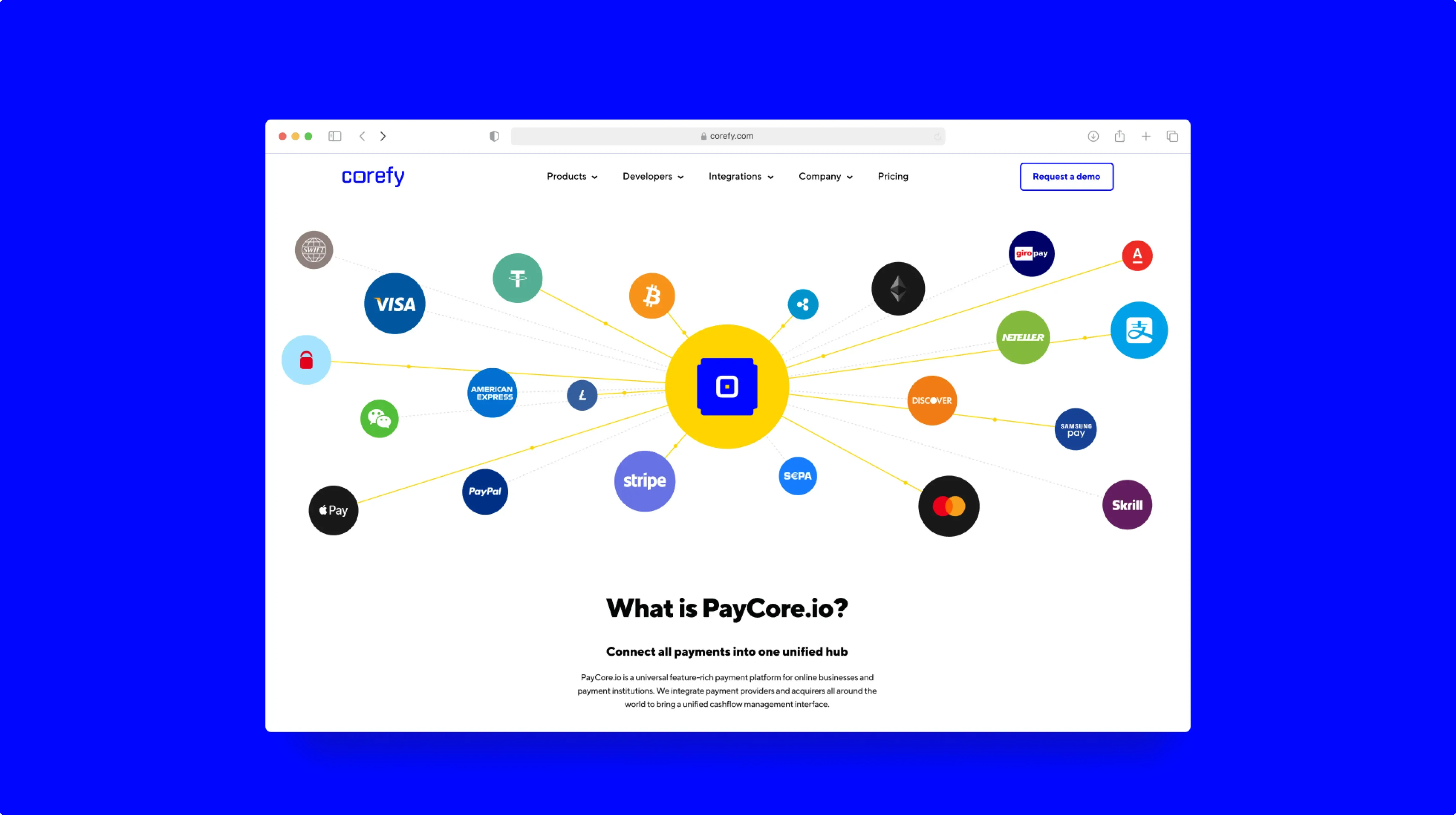 Custom website development cost in 2026 - goodface.works