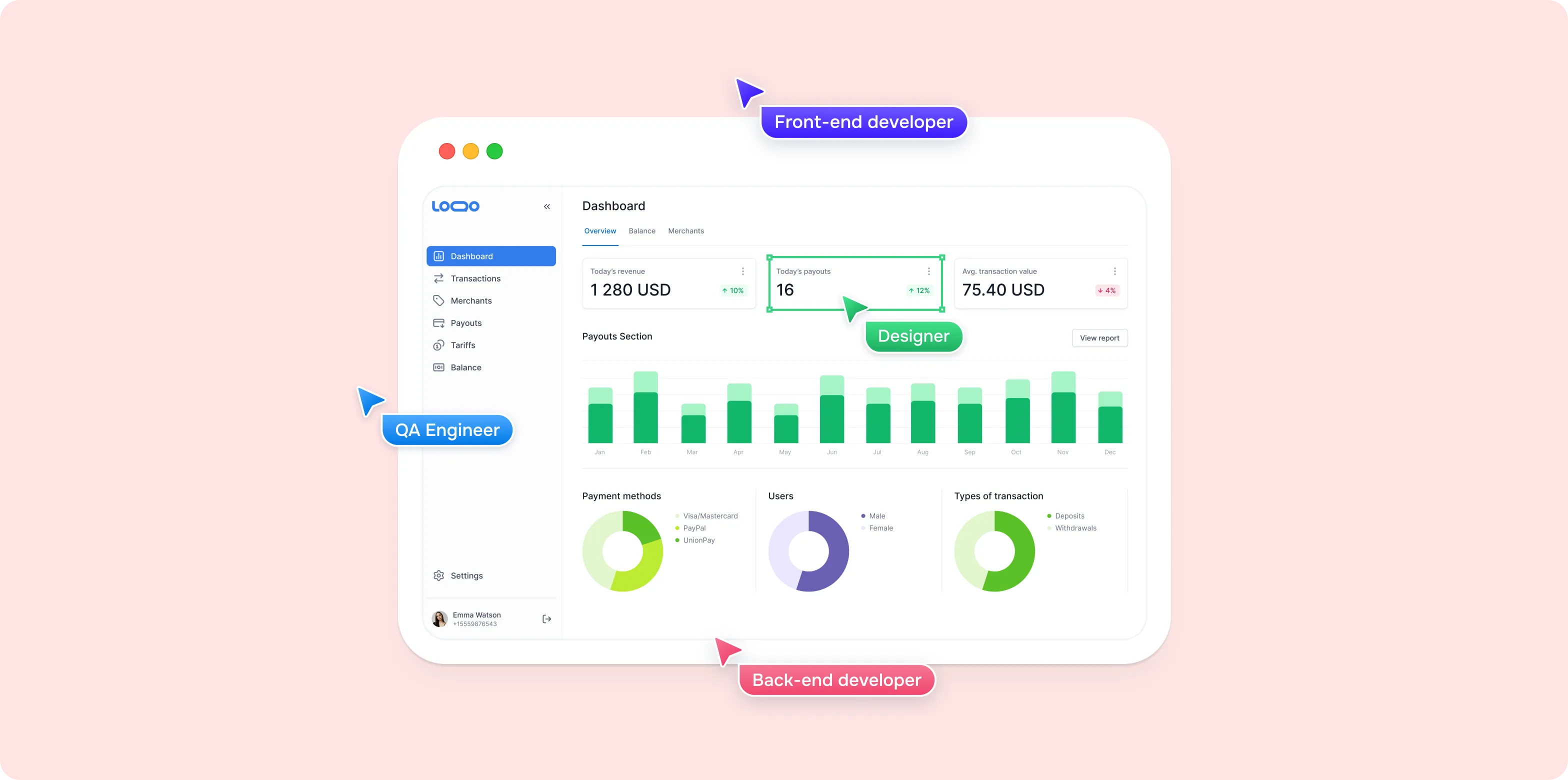 Custom Software Development Services - form-rework.goodface.works