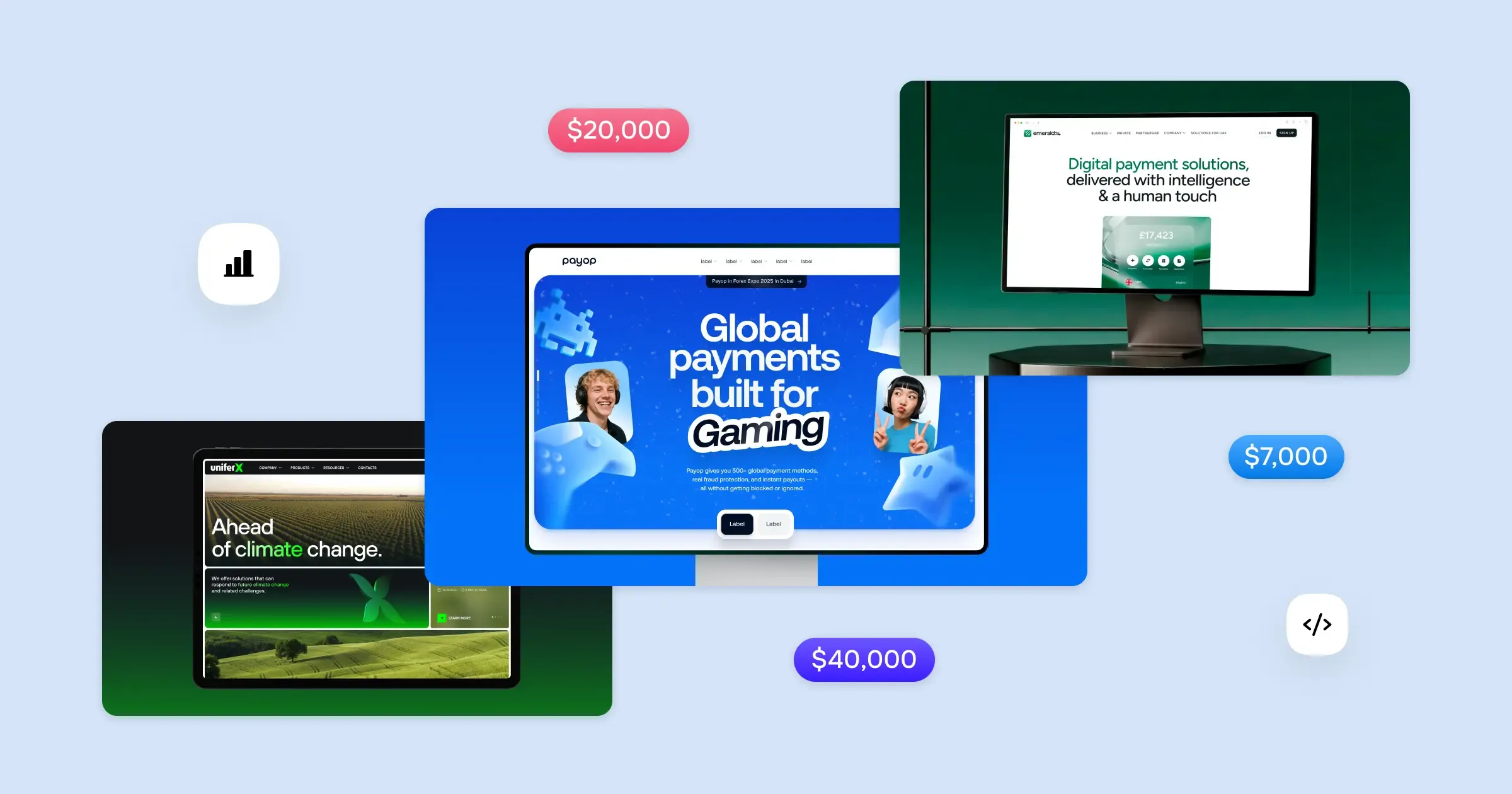 Custom website development cost in 2026 - goodface.works