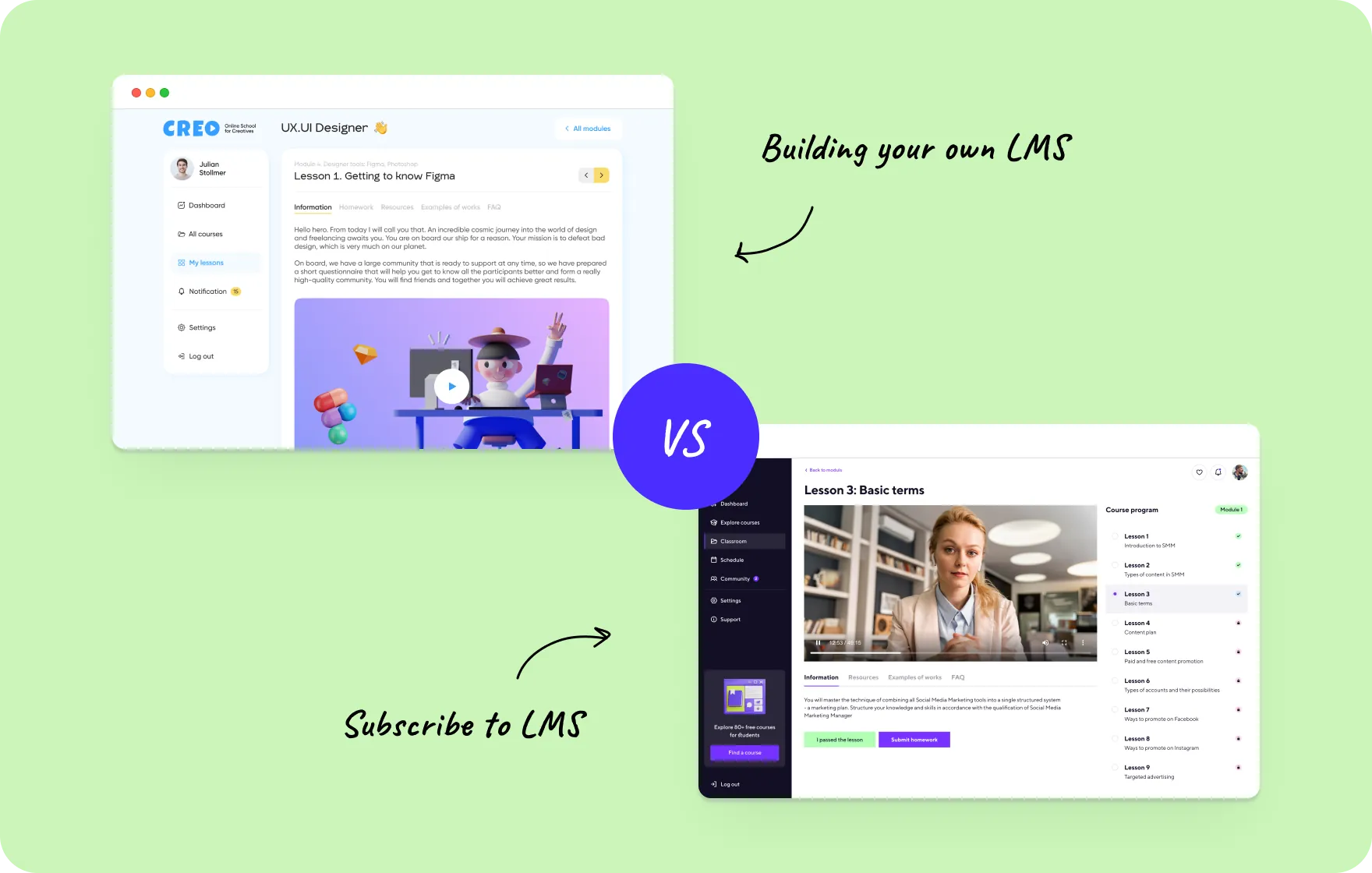 Custom LMS or subscription: EdTech fit - goodface.works