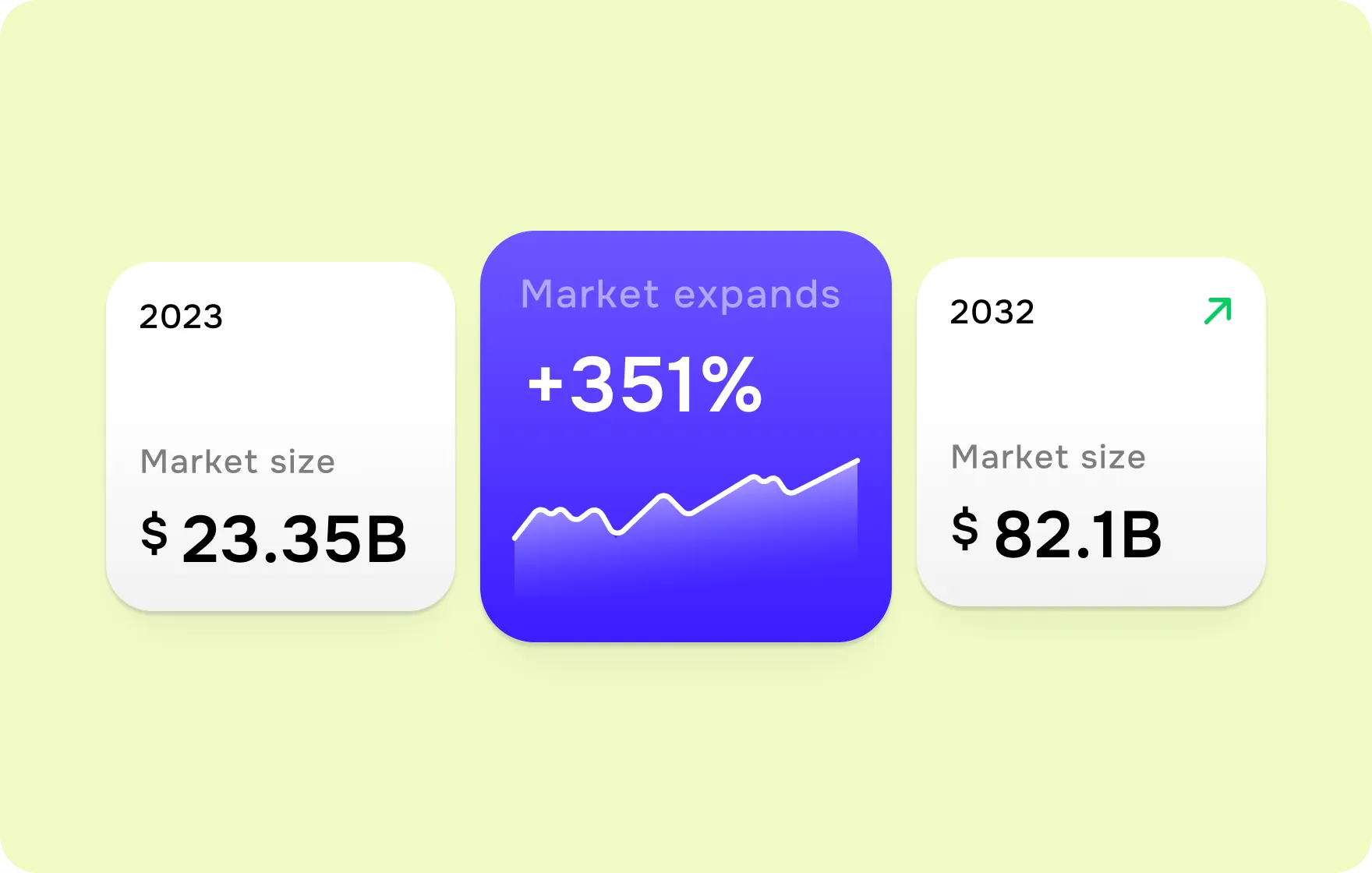 Custom LMS or subscription: EdTech fit - goodface.works