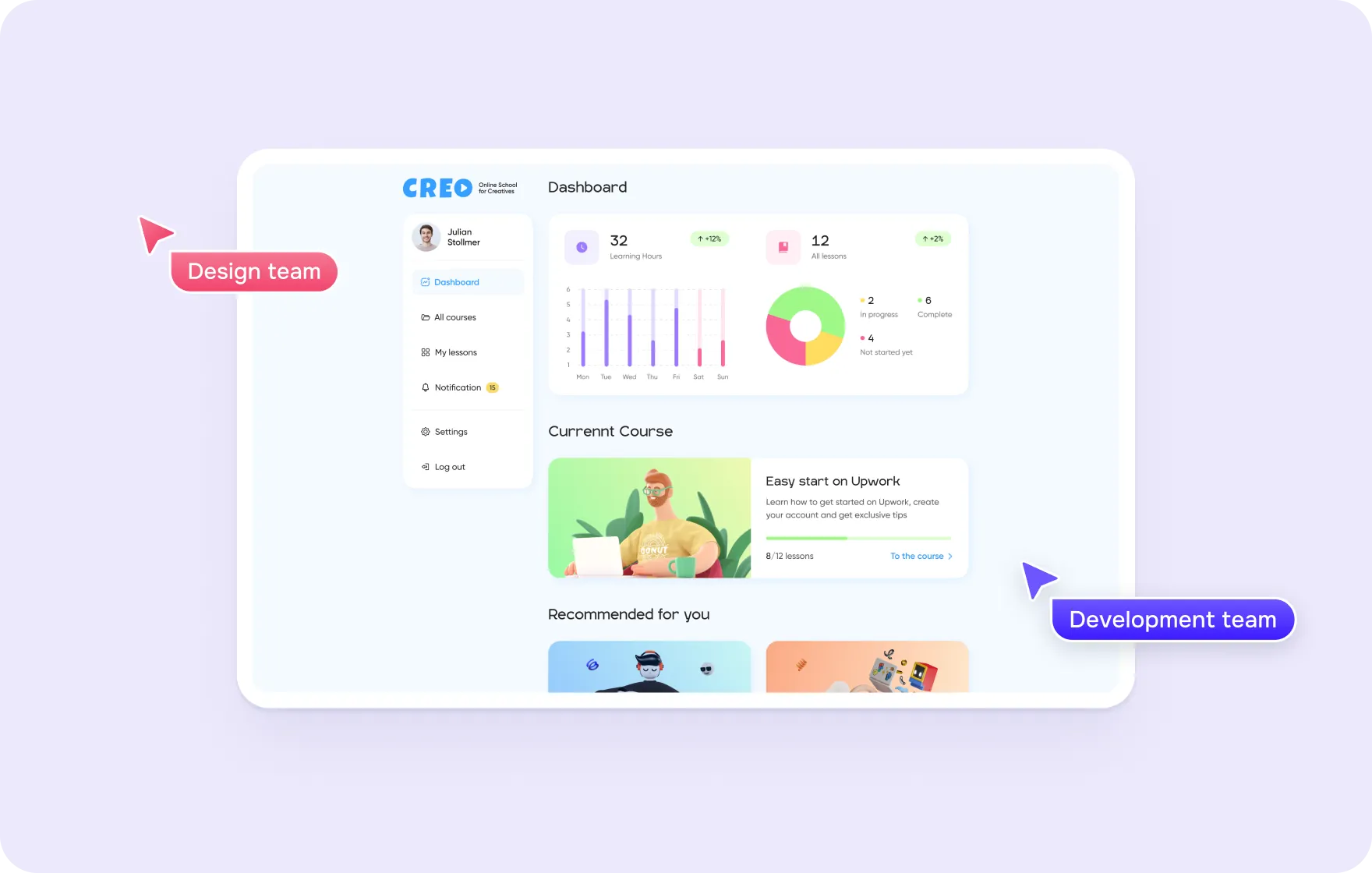 Custom LMS or subscription: EdTech fit - goodface.works