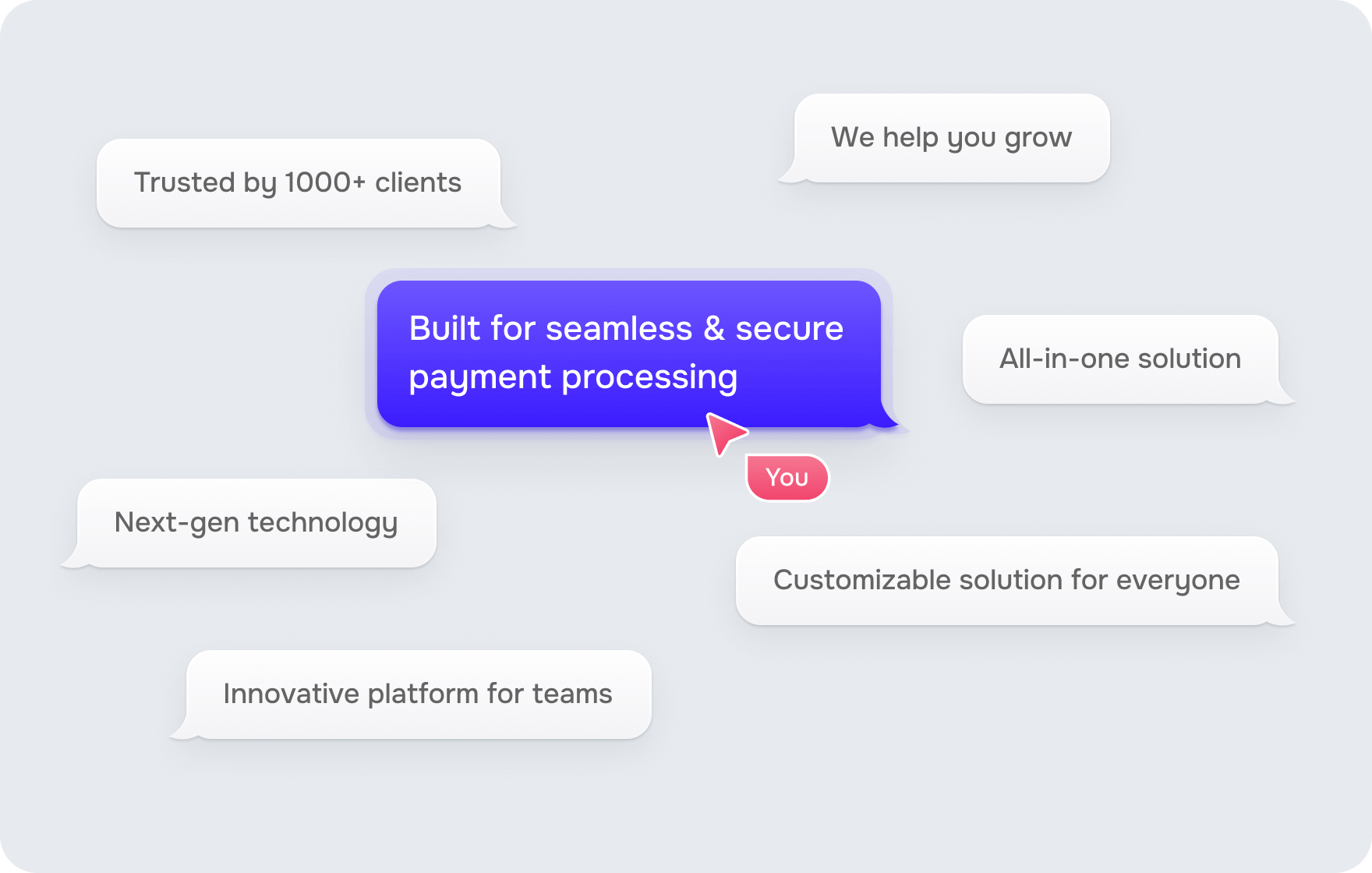 Positioning your FinTech product: from market understanding to prioritization - form-rework.goodface.works