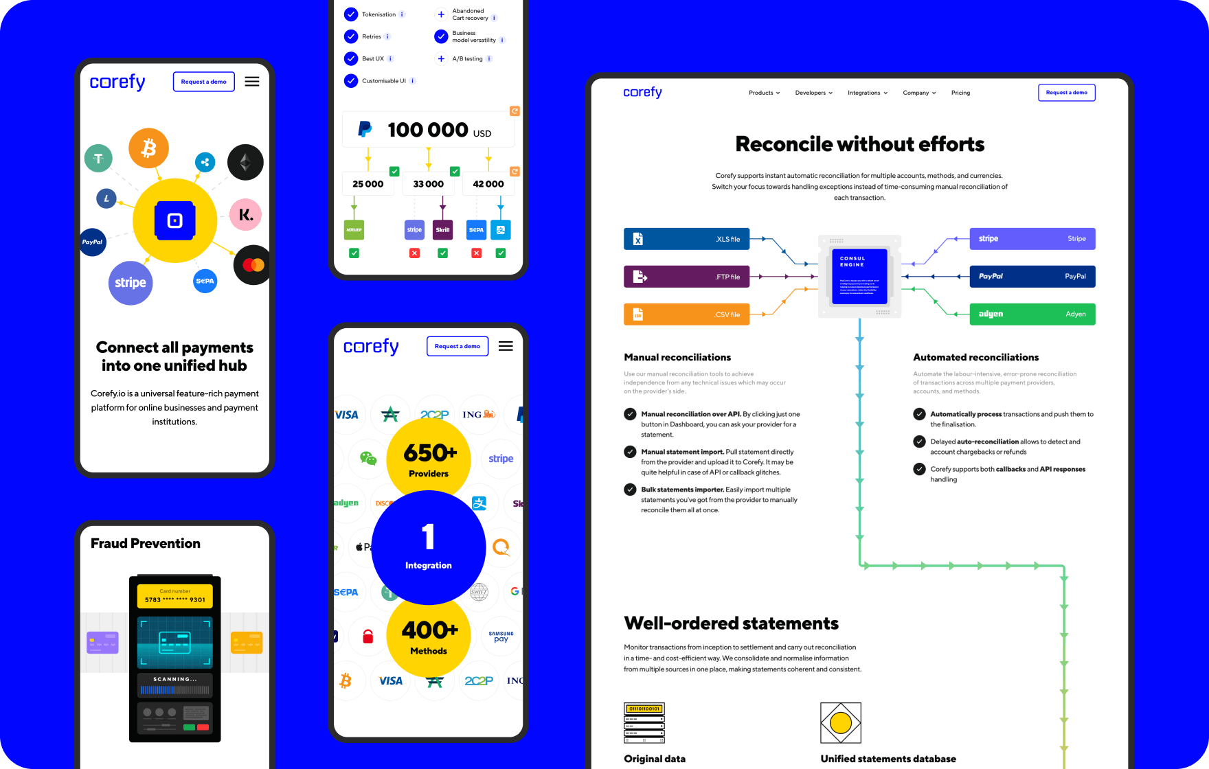 Positioning your FinTech product: from market understanding to prioritization - form-rework.goodface.works