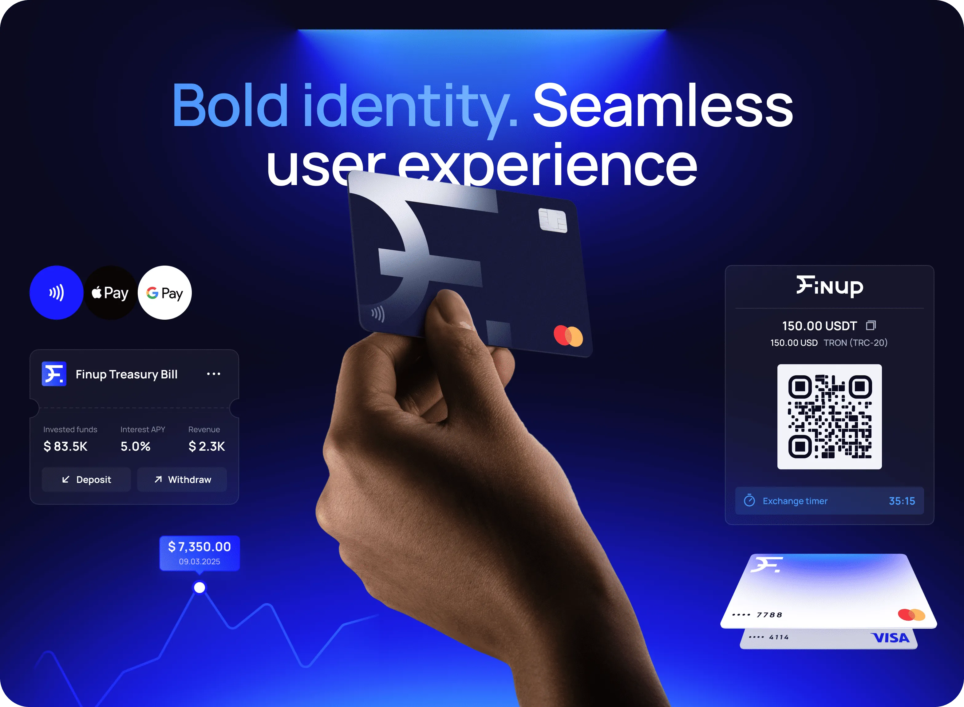 Fintech brand identity, UX/UI design & Webflow development - form-rework.goodface.works