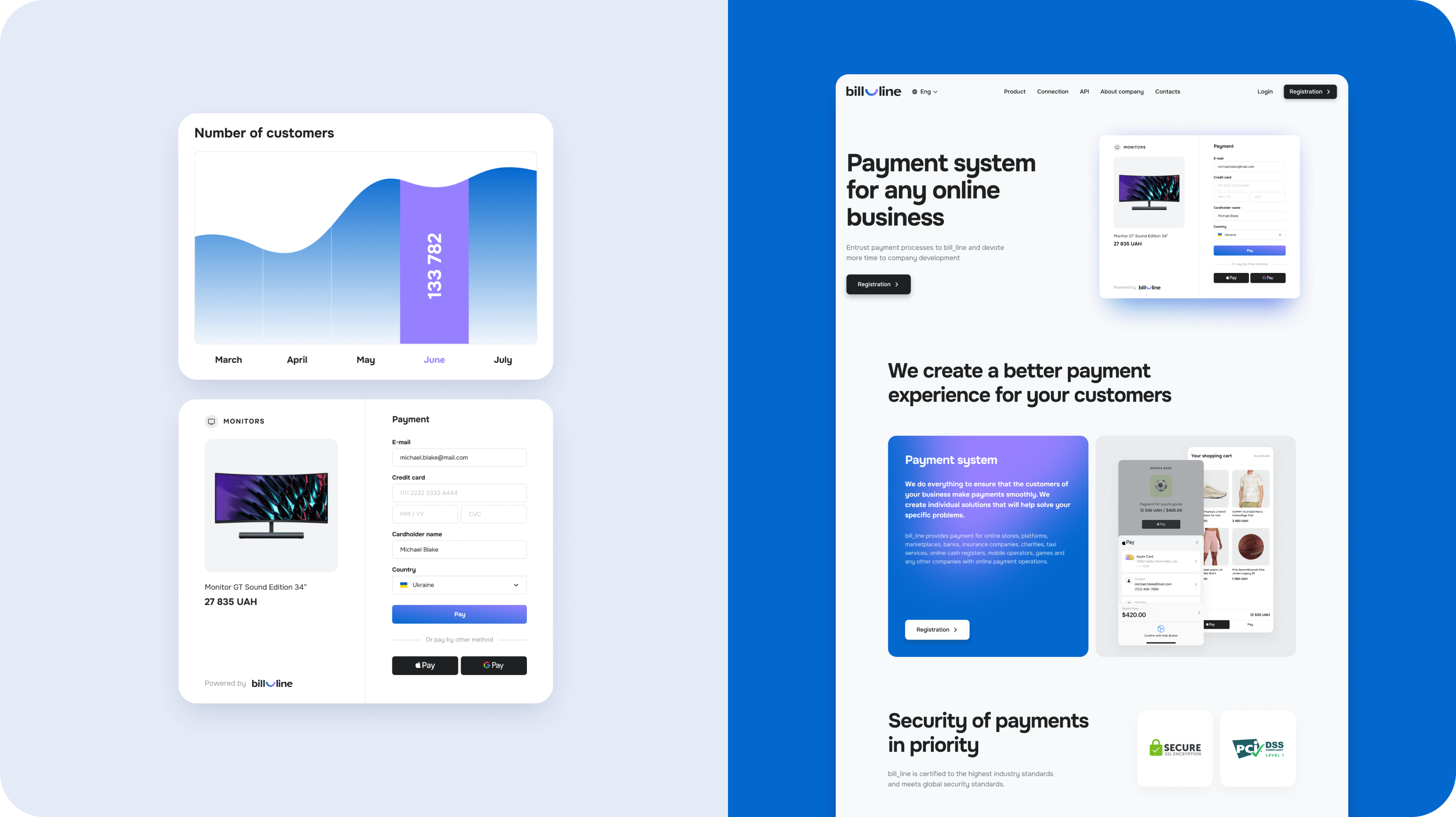 Brand identity and logo design services – Goodface agency  - form-rework.goodface.works