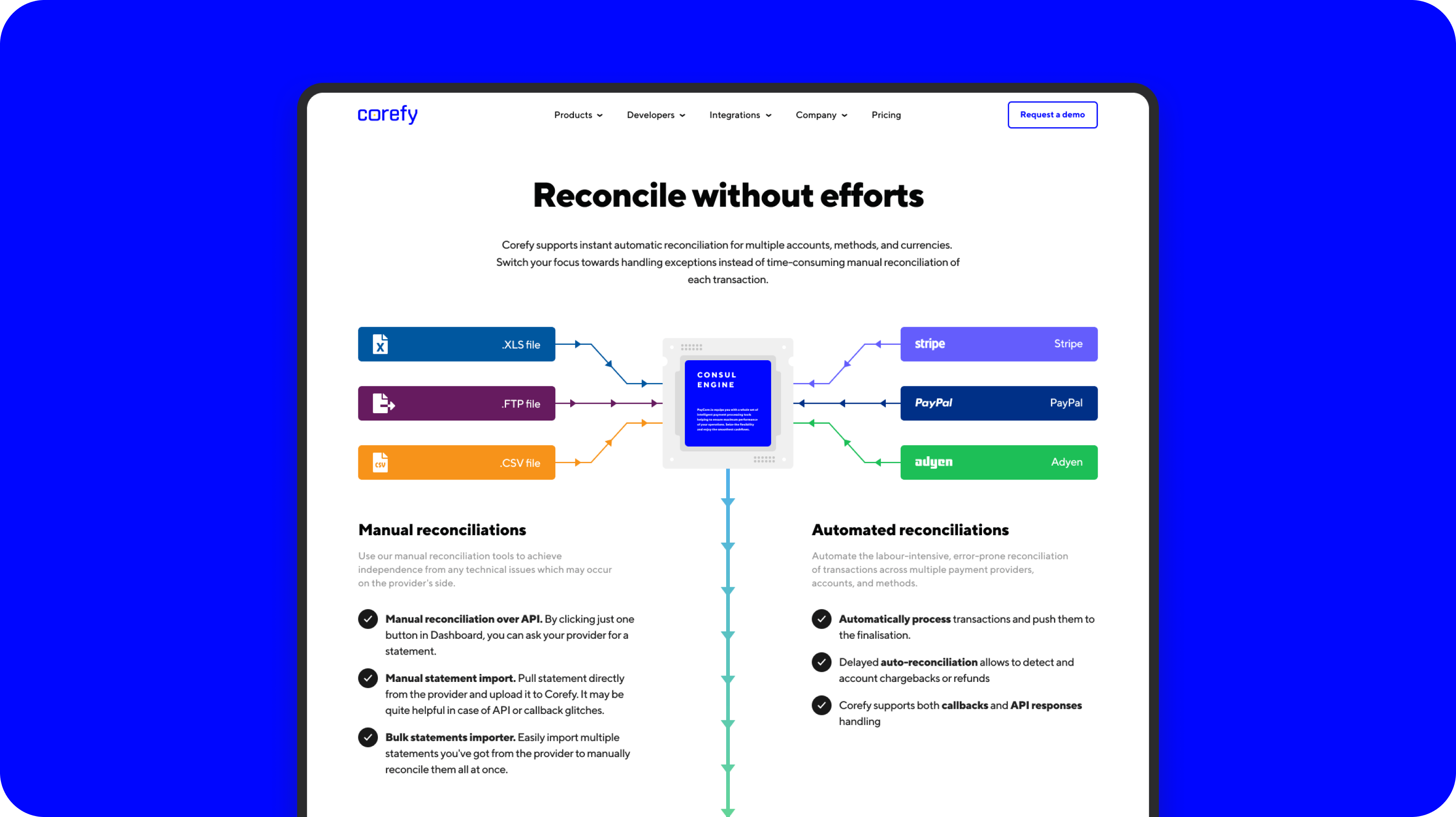 Brand identity and logo design services – Goodface agency  - form-rework.goodface.works