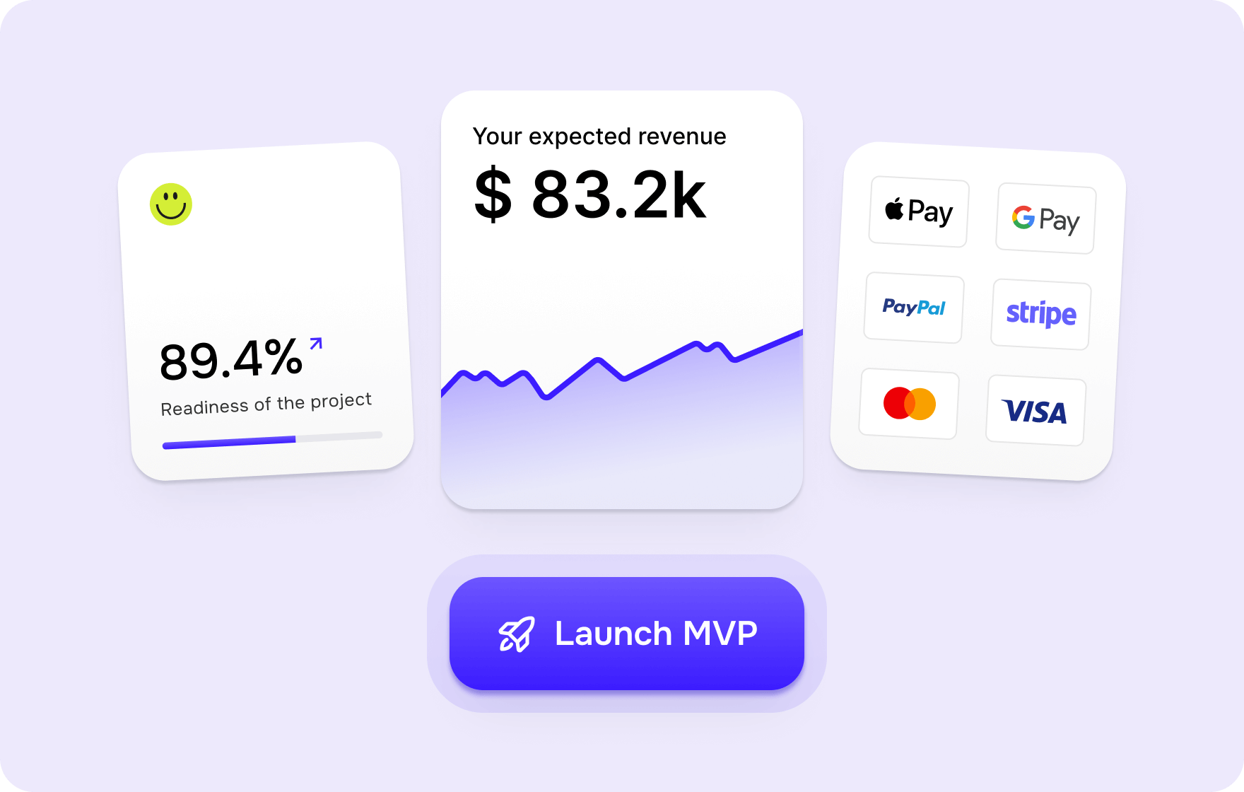 Goodface agency - MVP design strategies for FinTech products - 1.png