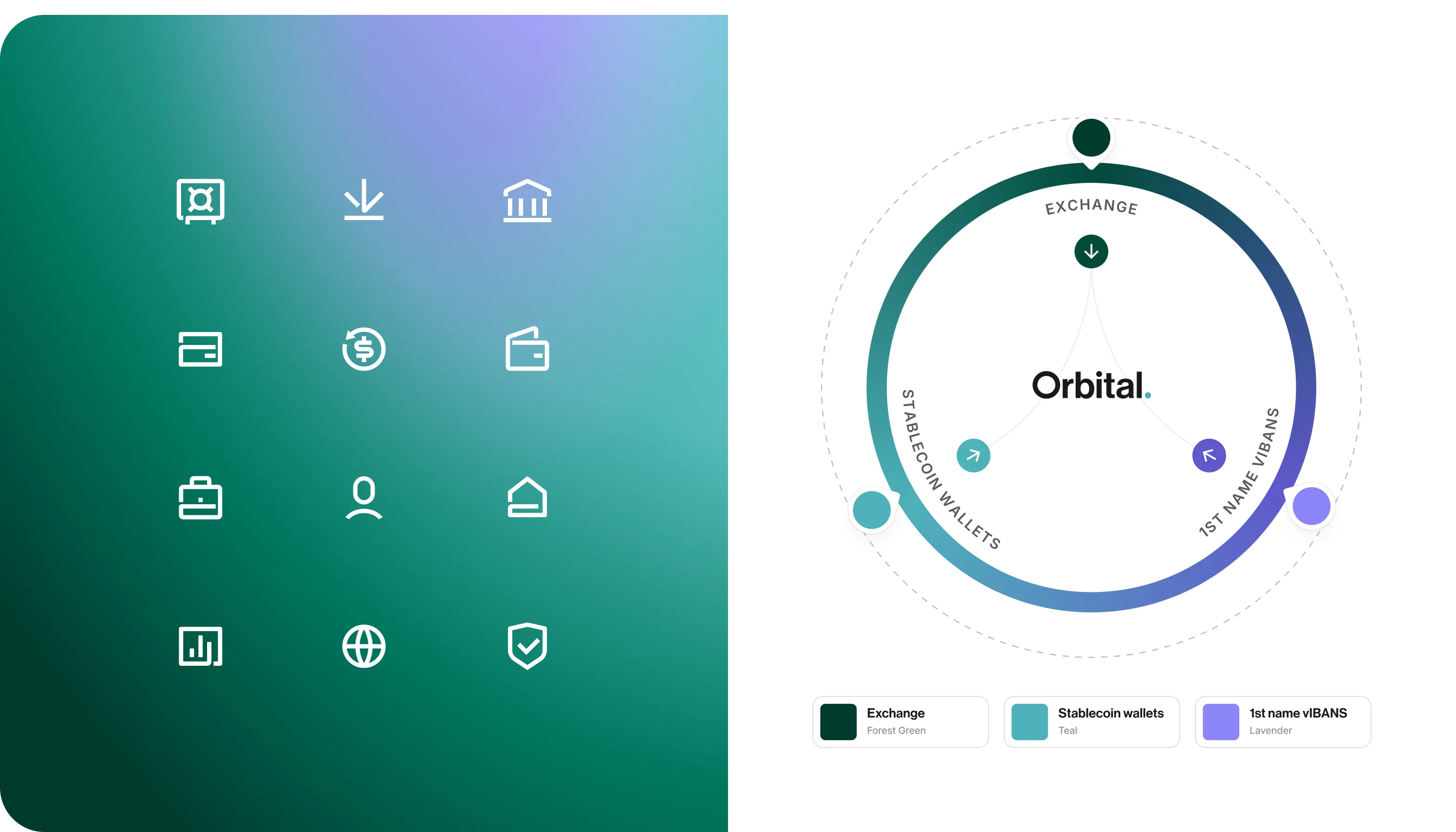 Brand Identity & Website Redesign for payments platform - form-rework.goodface.works
