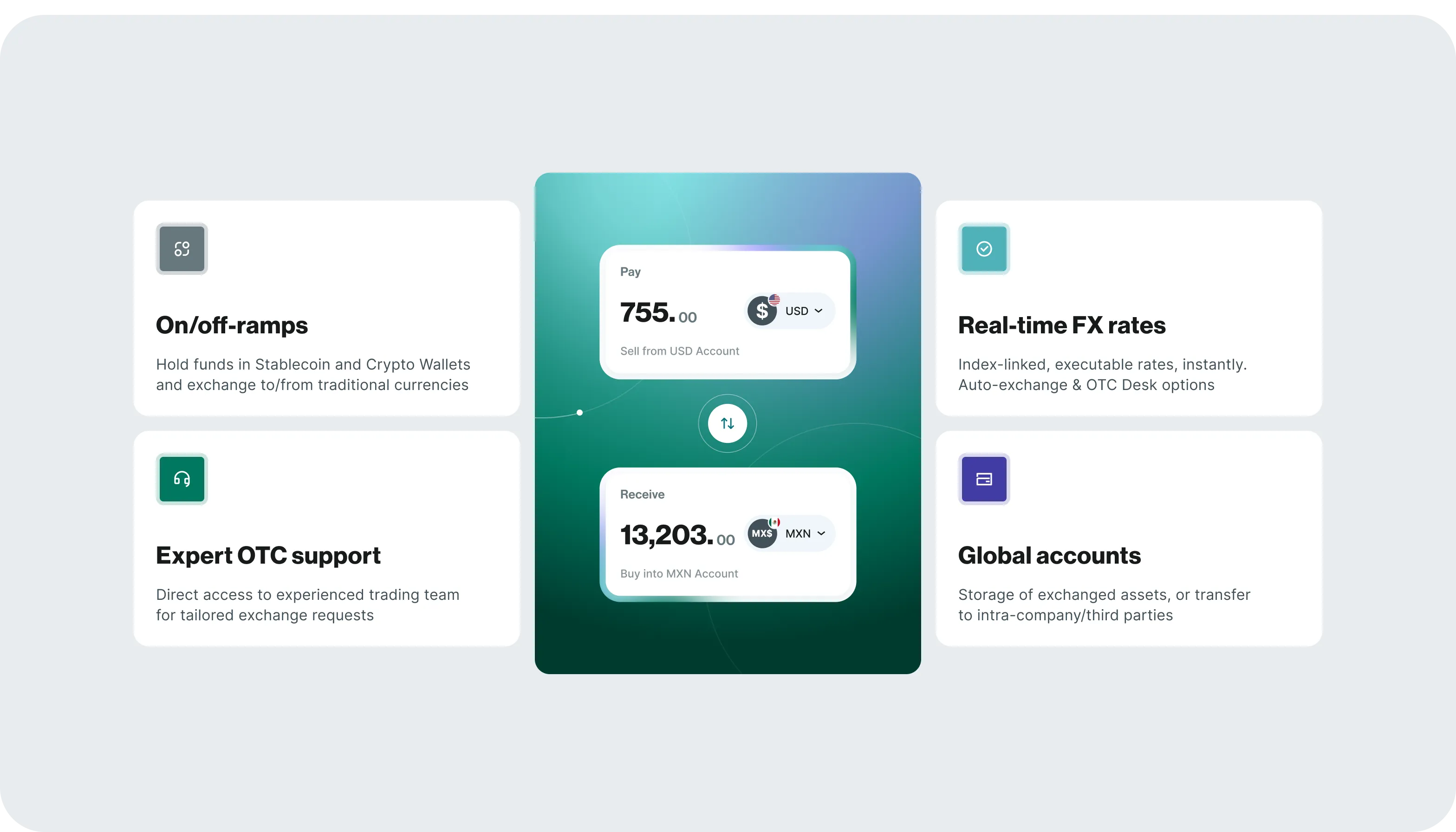 Brand Identity & Website Redesign for payments platform - form-rework.goodface.works