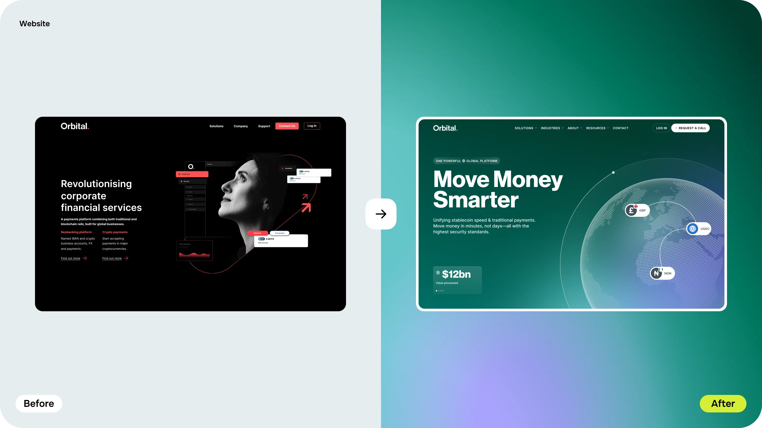 Brand Identity & Website Redesign for payments platform - form-rework.goodface.works