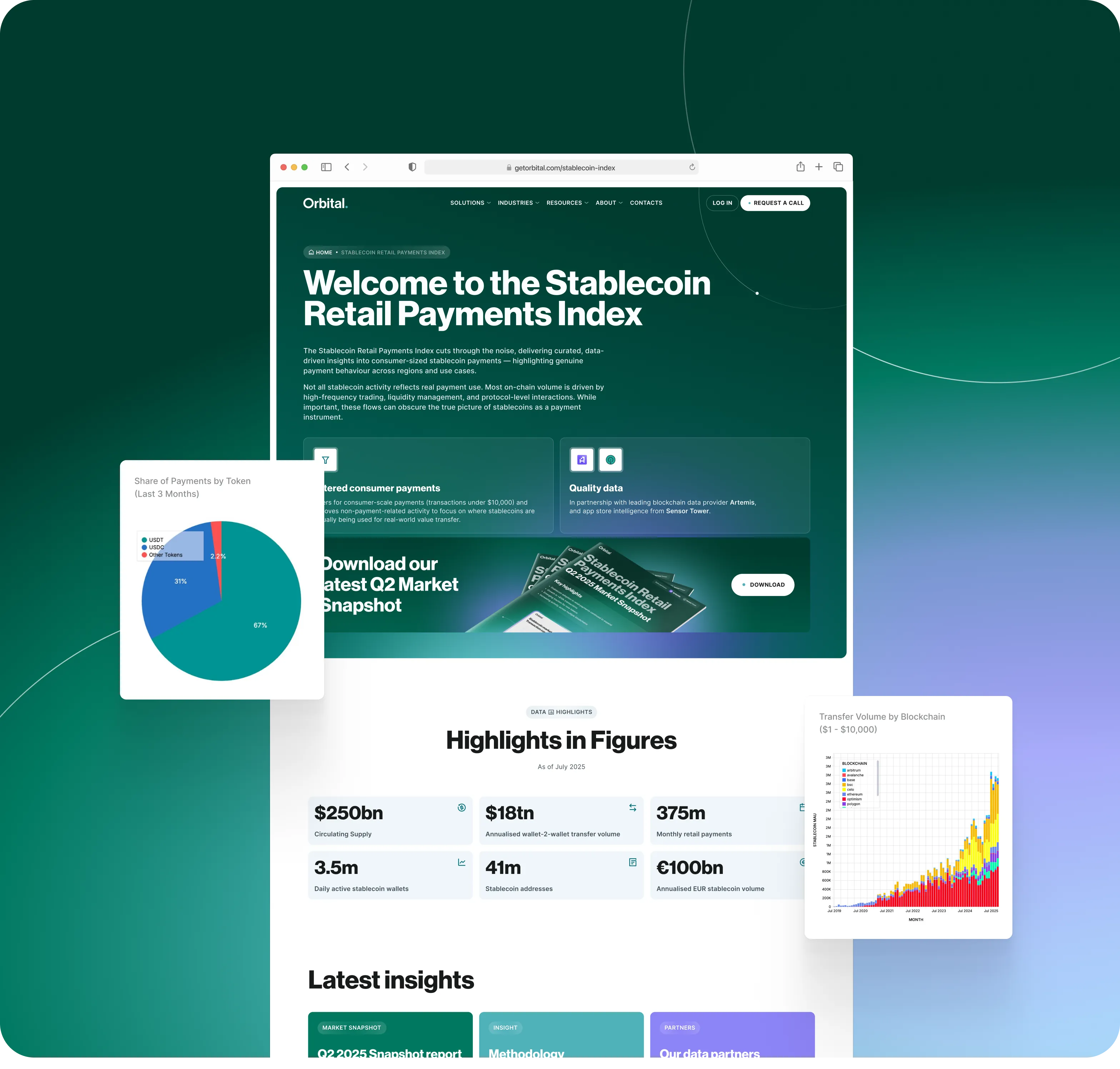 Brand Identity & Website Redesign for payments platform - form-rework.goodface.works