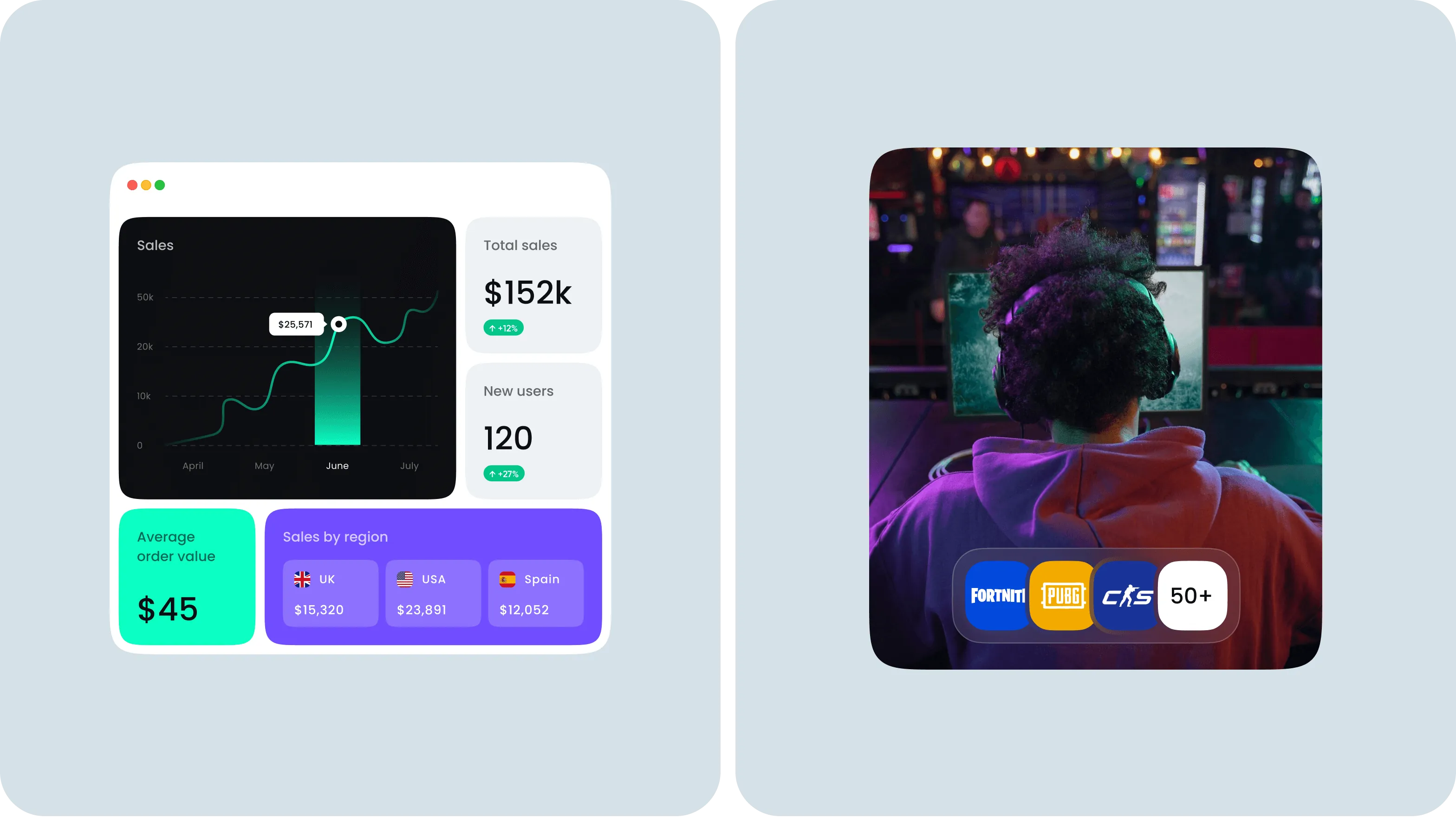 Web Design & Website Development for fintech brand - form-rework.goodface.works