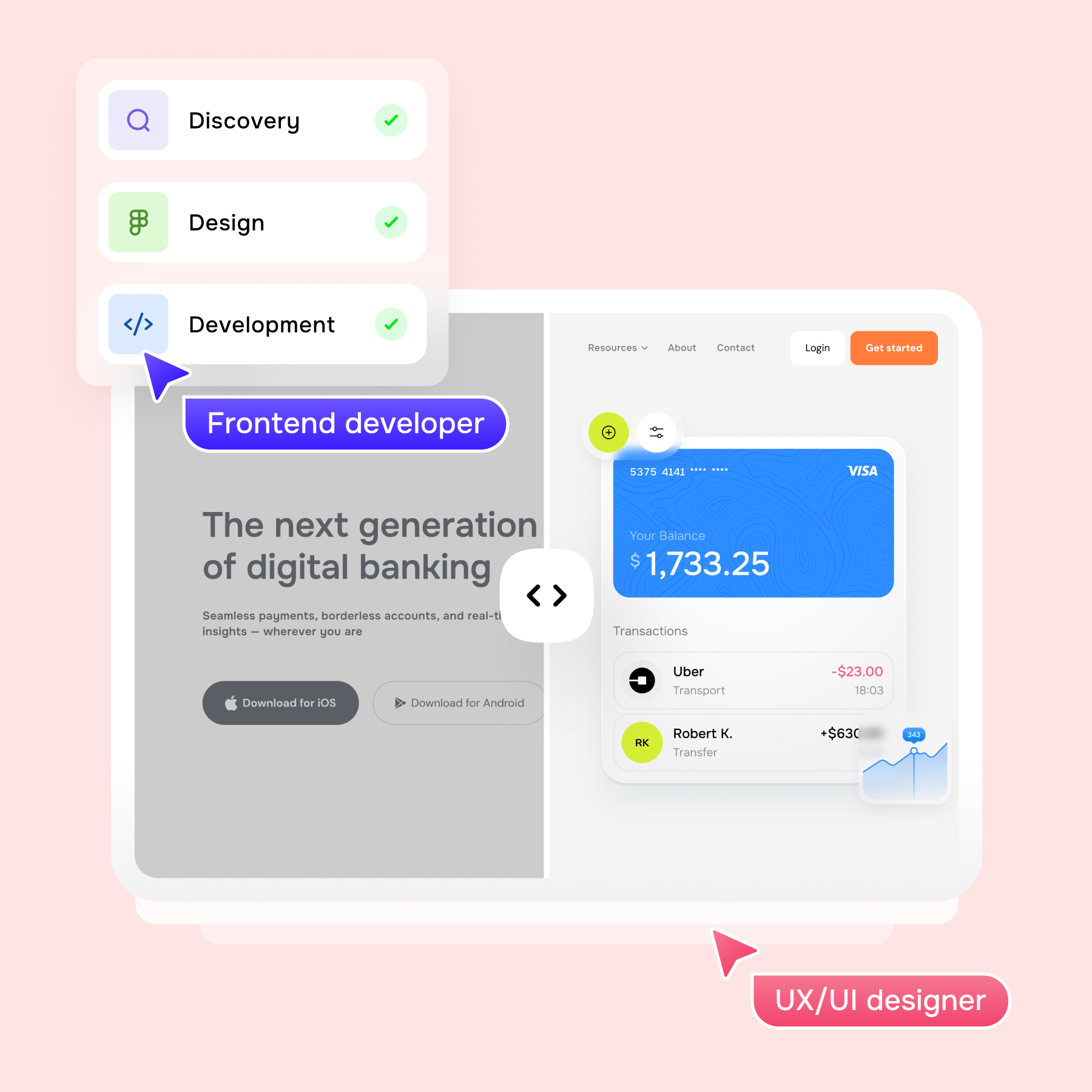 Розробка сайтів – UX/UI дизайн і кастомна розробка | Goodface - goodface.works