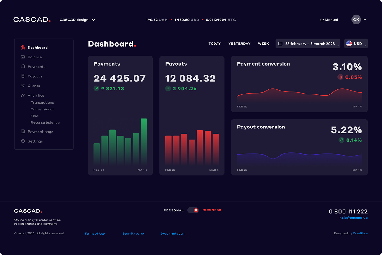 SaaS-платформи - goodface.agency