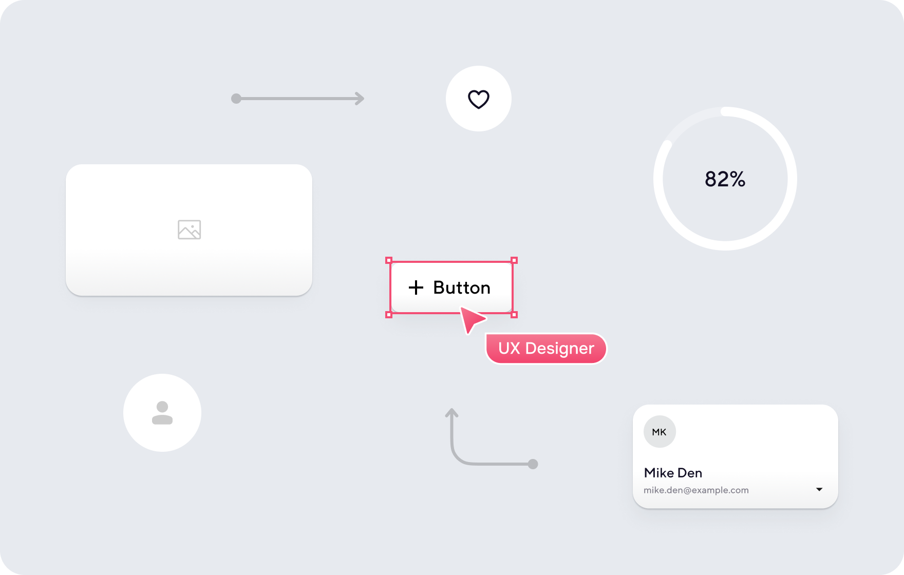 Discovery phase in software product development - form-rework.goodface.works