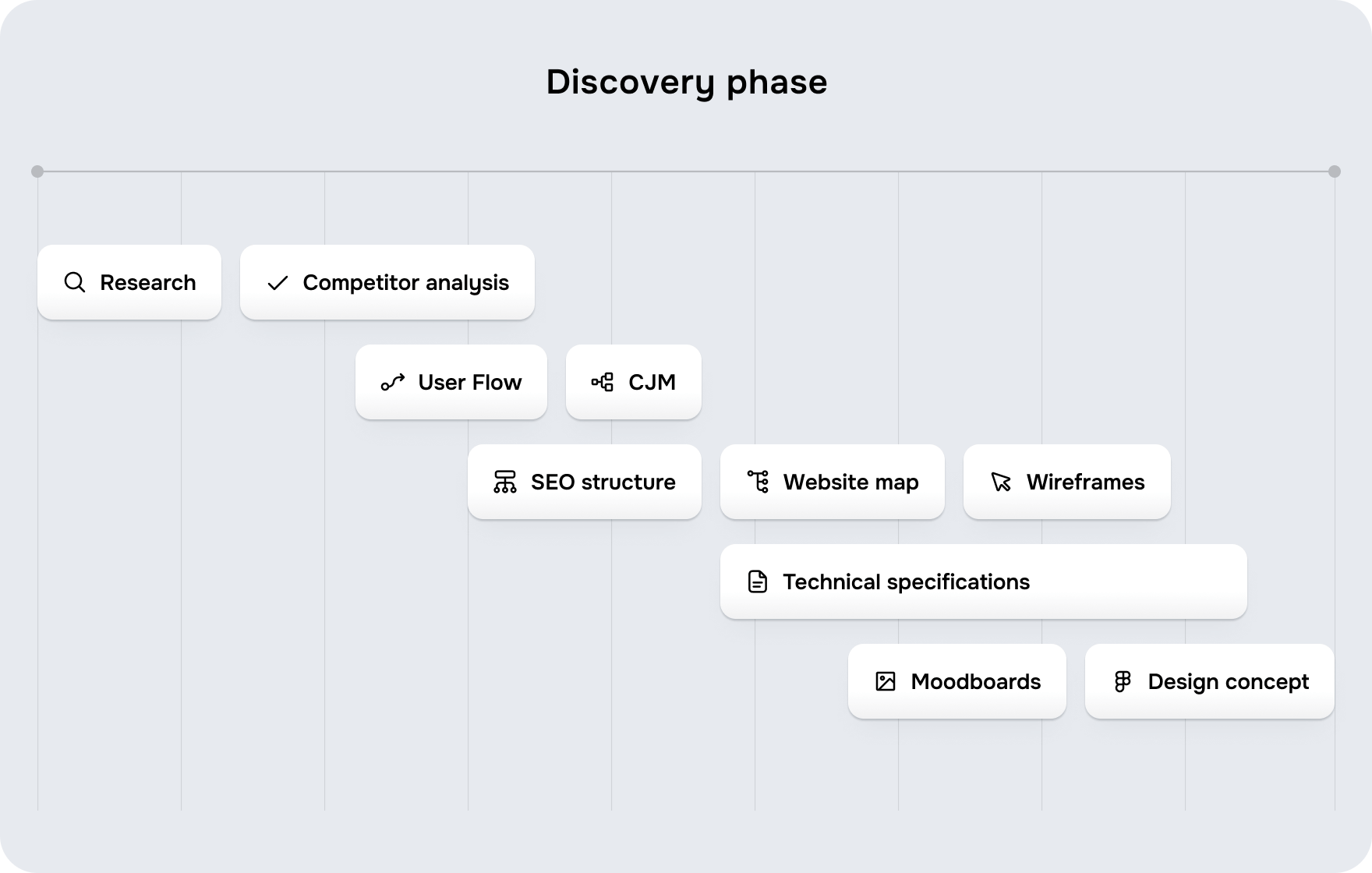 Fintech website development practical guide - form-rework.goodface.works