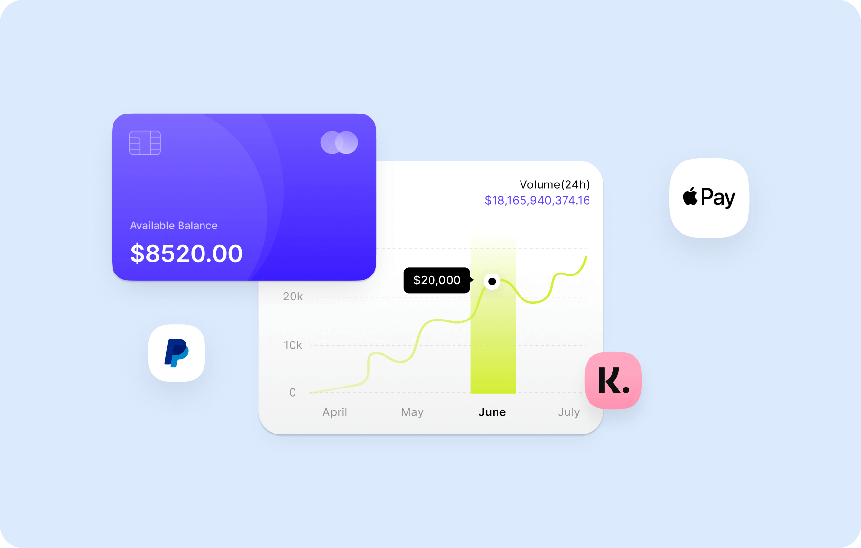 Custom LMS or subscription: EdTech fit - goodface.works