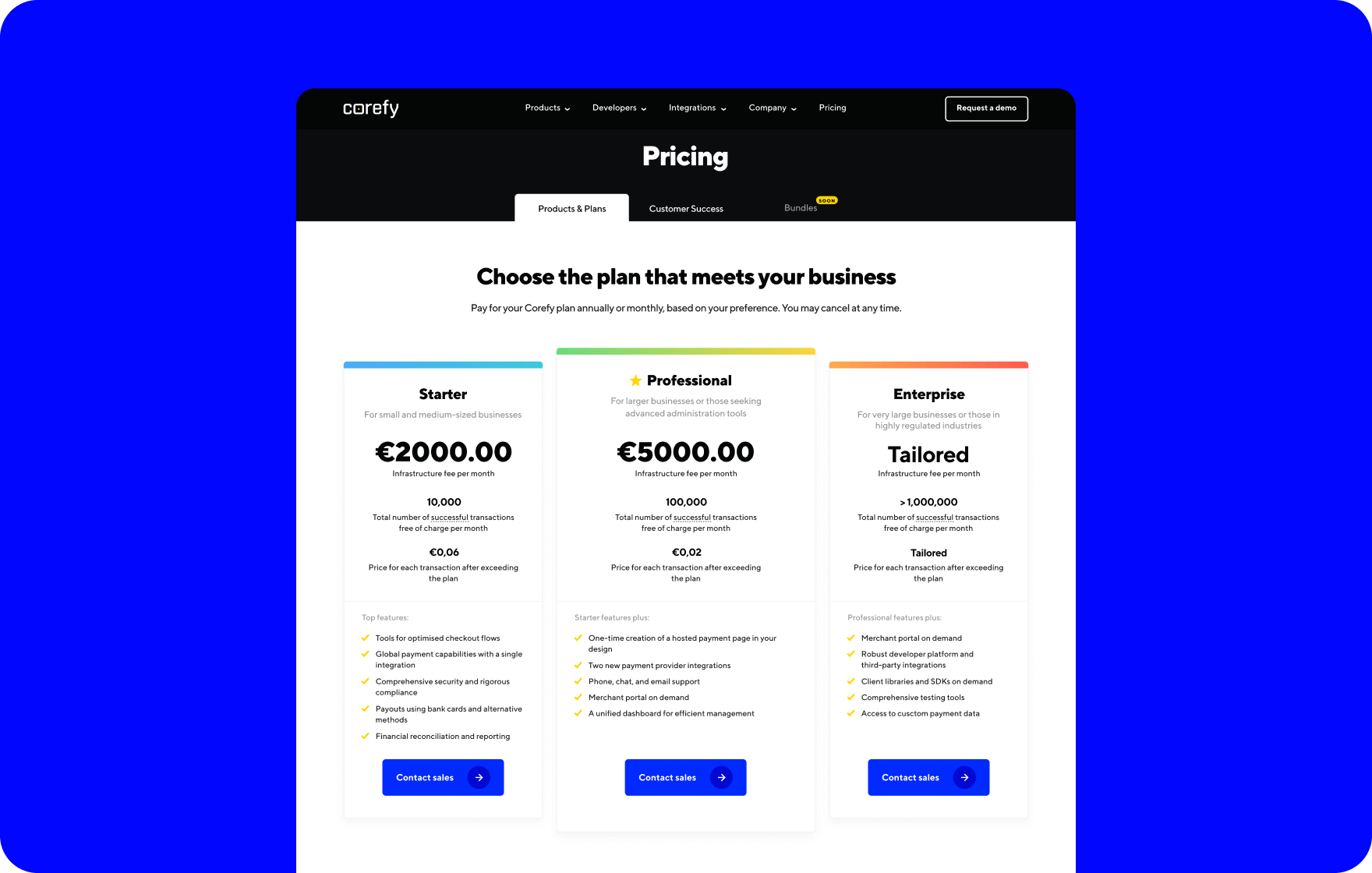 Fintech website development practical guide - form-rework.goodface.works
