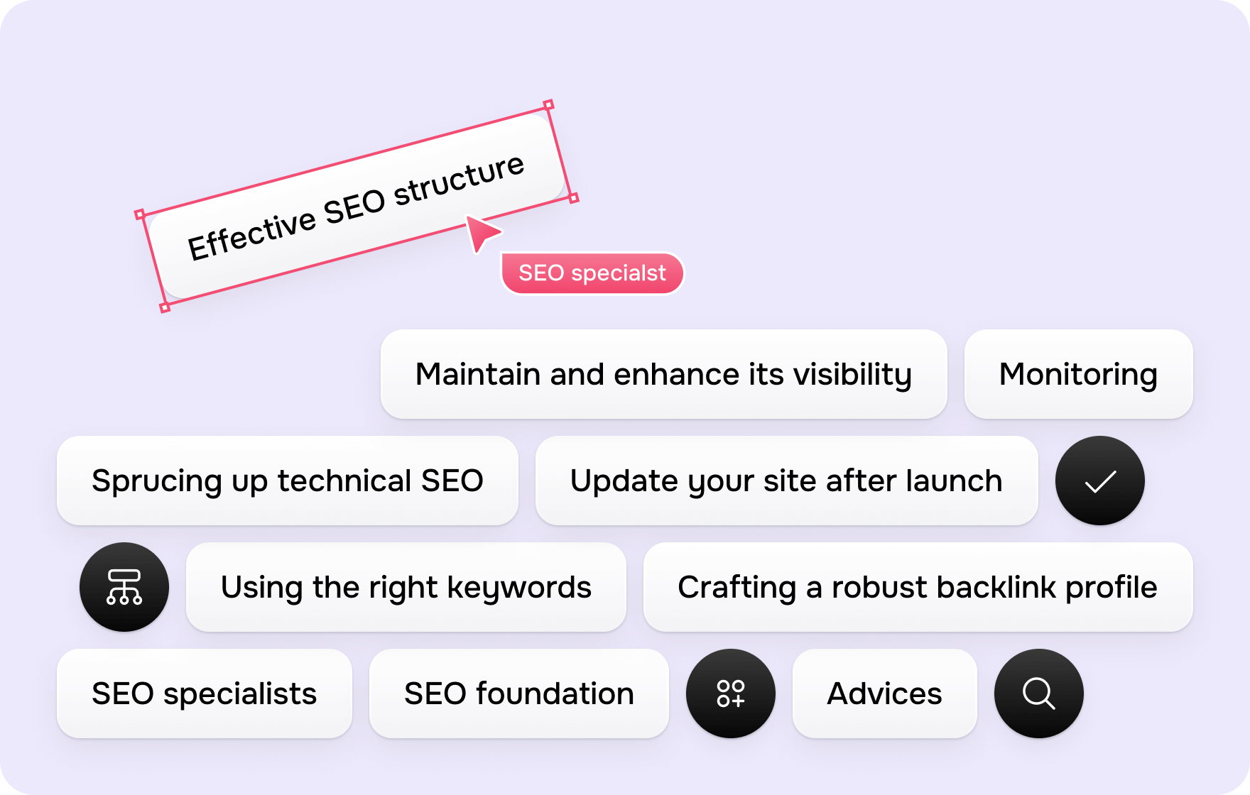 Fintech website development practical guide - form-rework.goodface.works