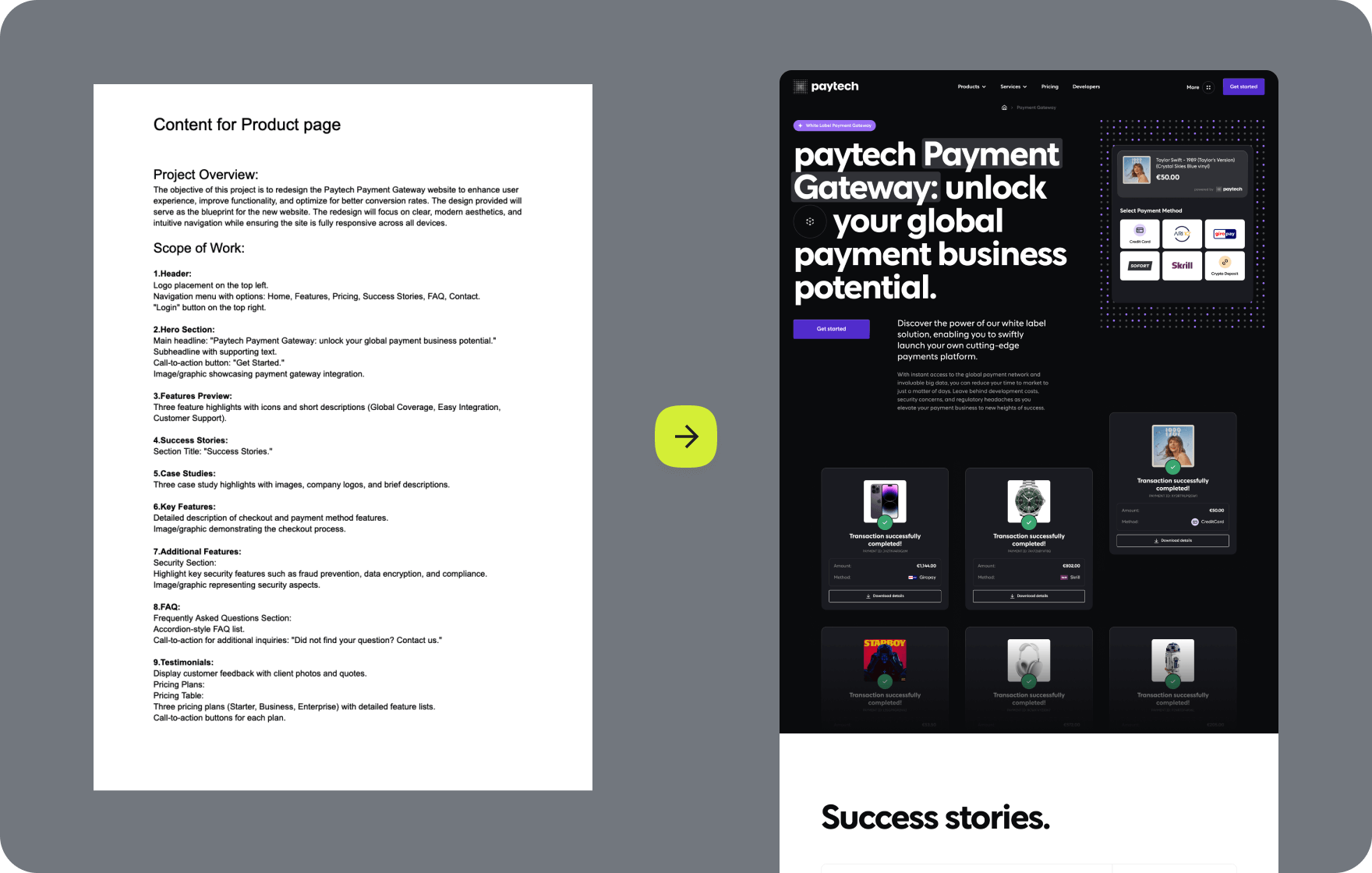 Fintech website development practical guide - form-rework.goodface.works