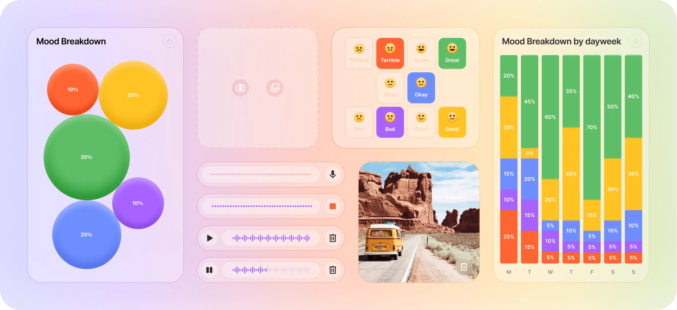 UX/UI design for a Mental Health Mobile & Web App - form-rework.goodface.works
