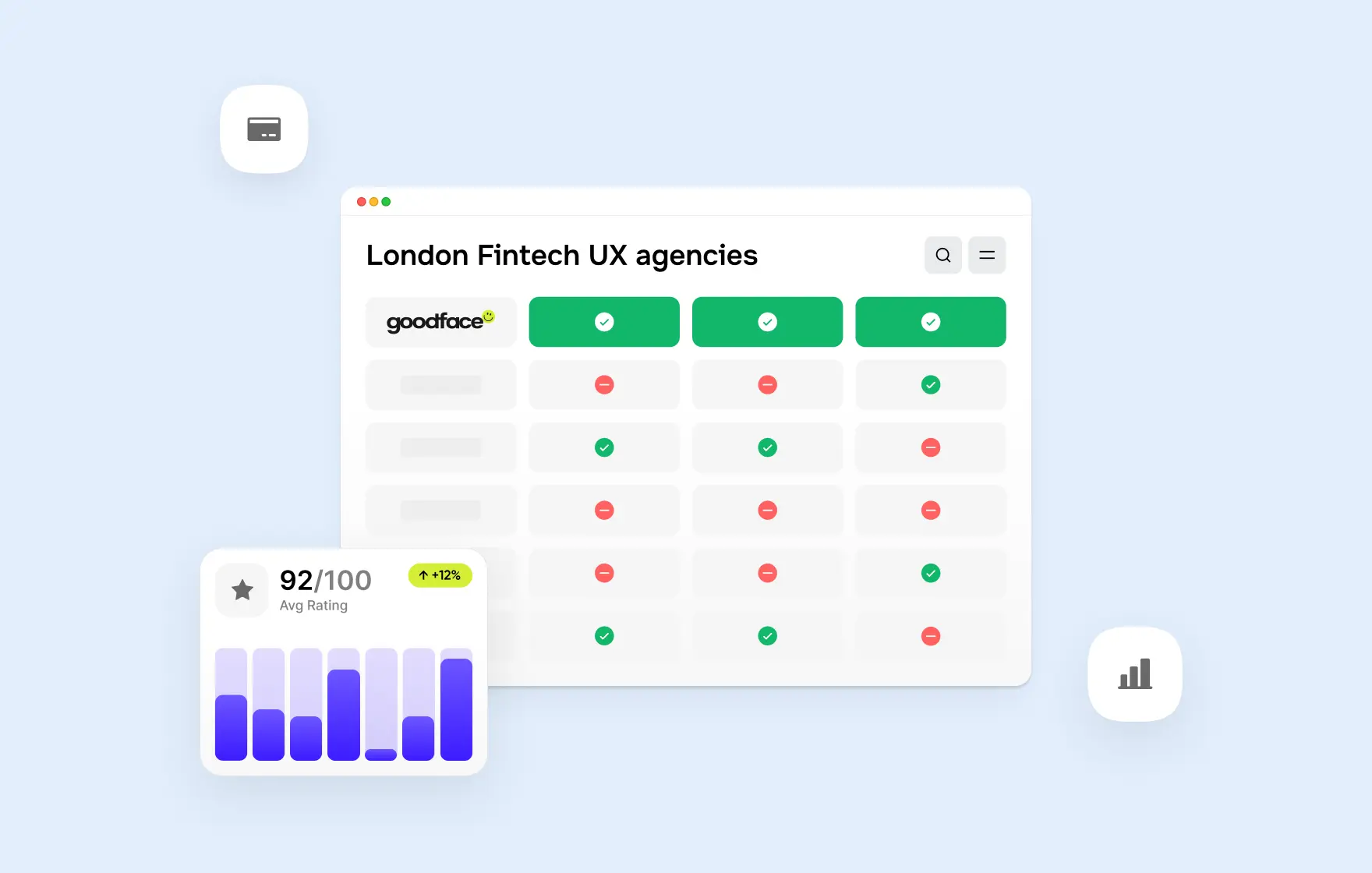 London agencies - insights - goodface agency.webp