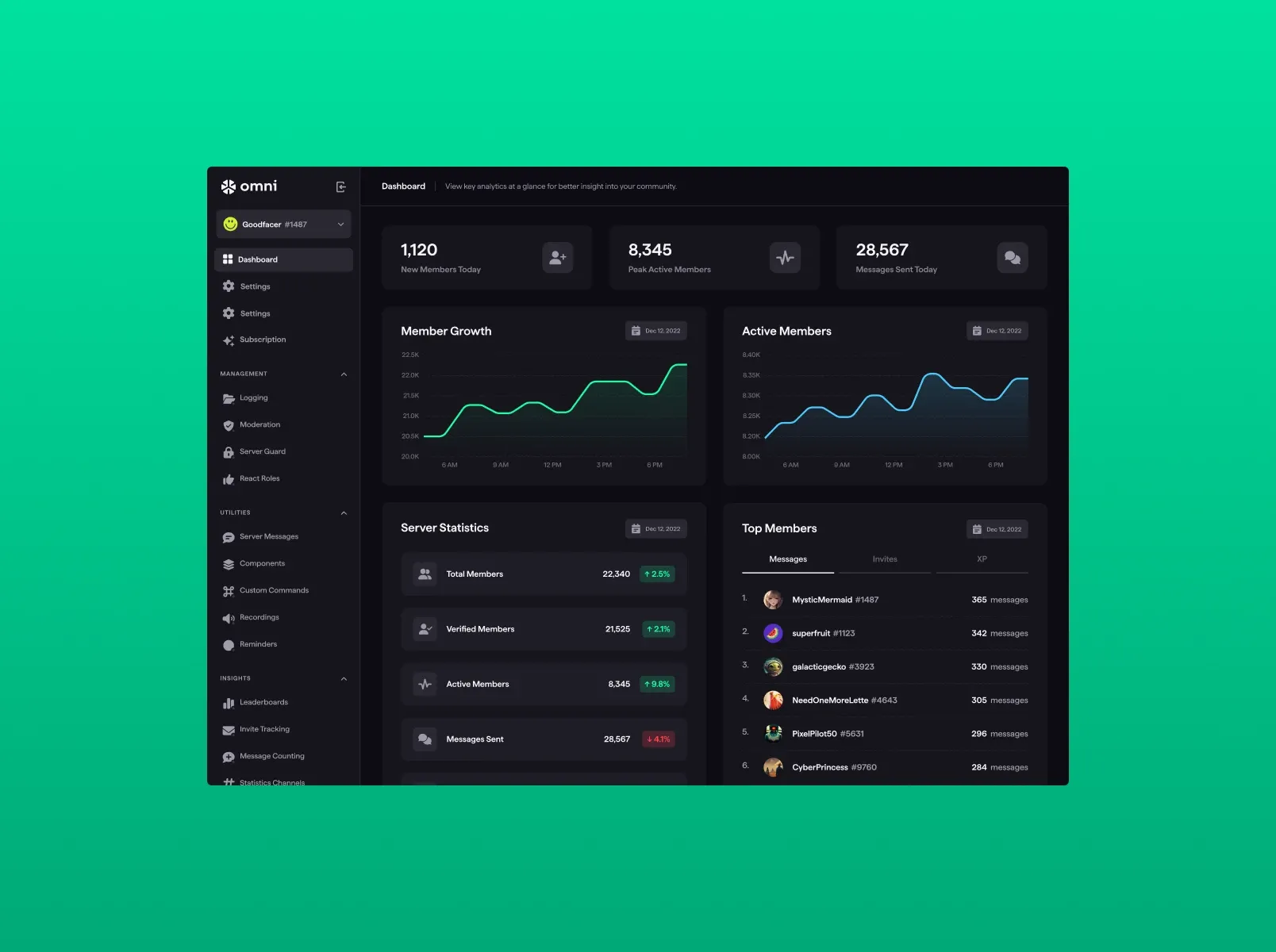 Omni - goodface.agency