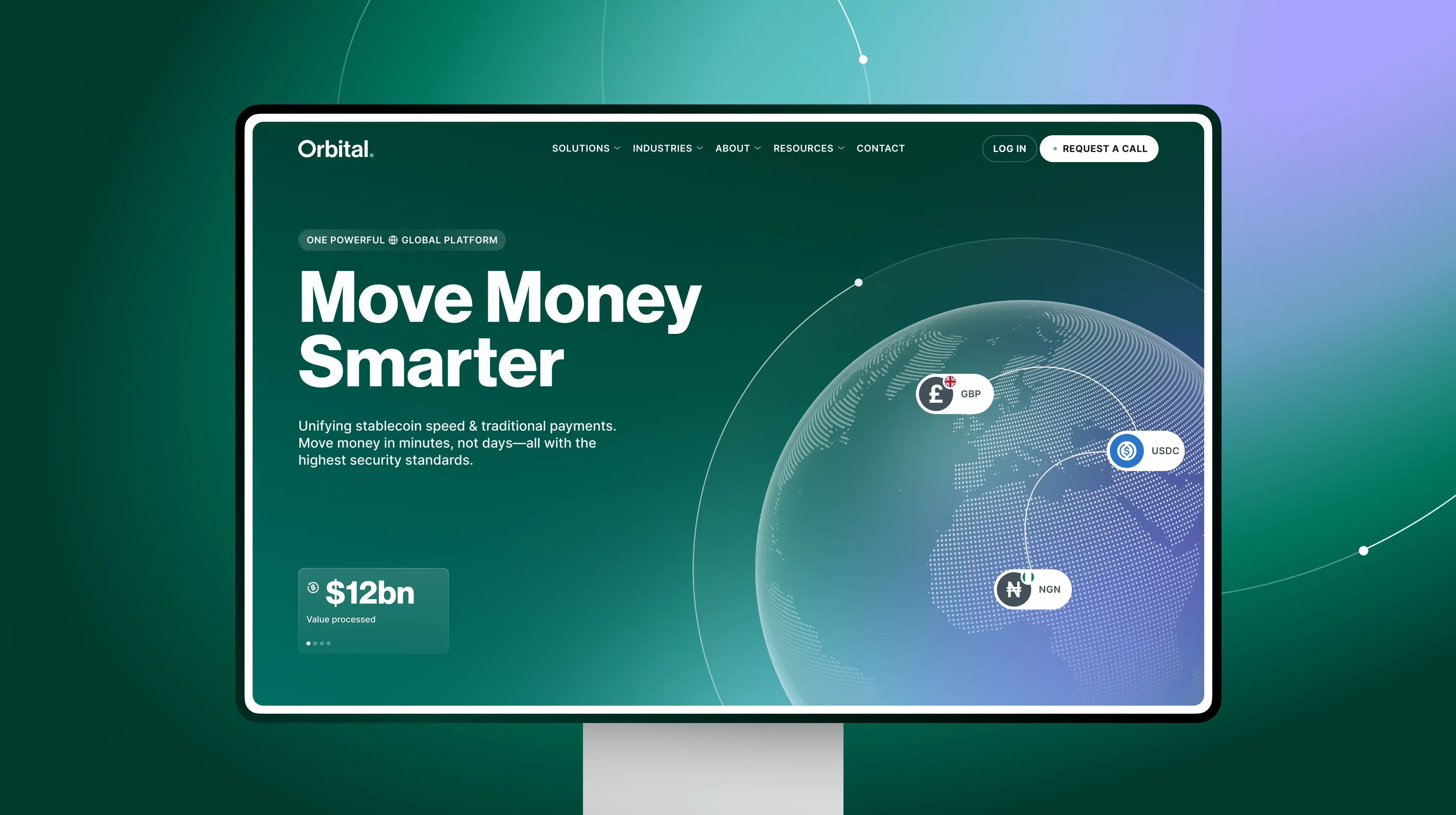 Custom website development cost in 2026 - goodface.works