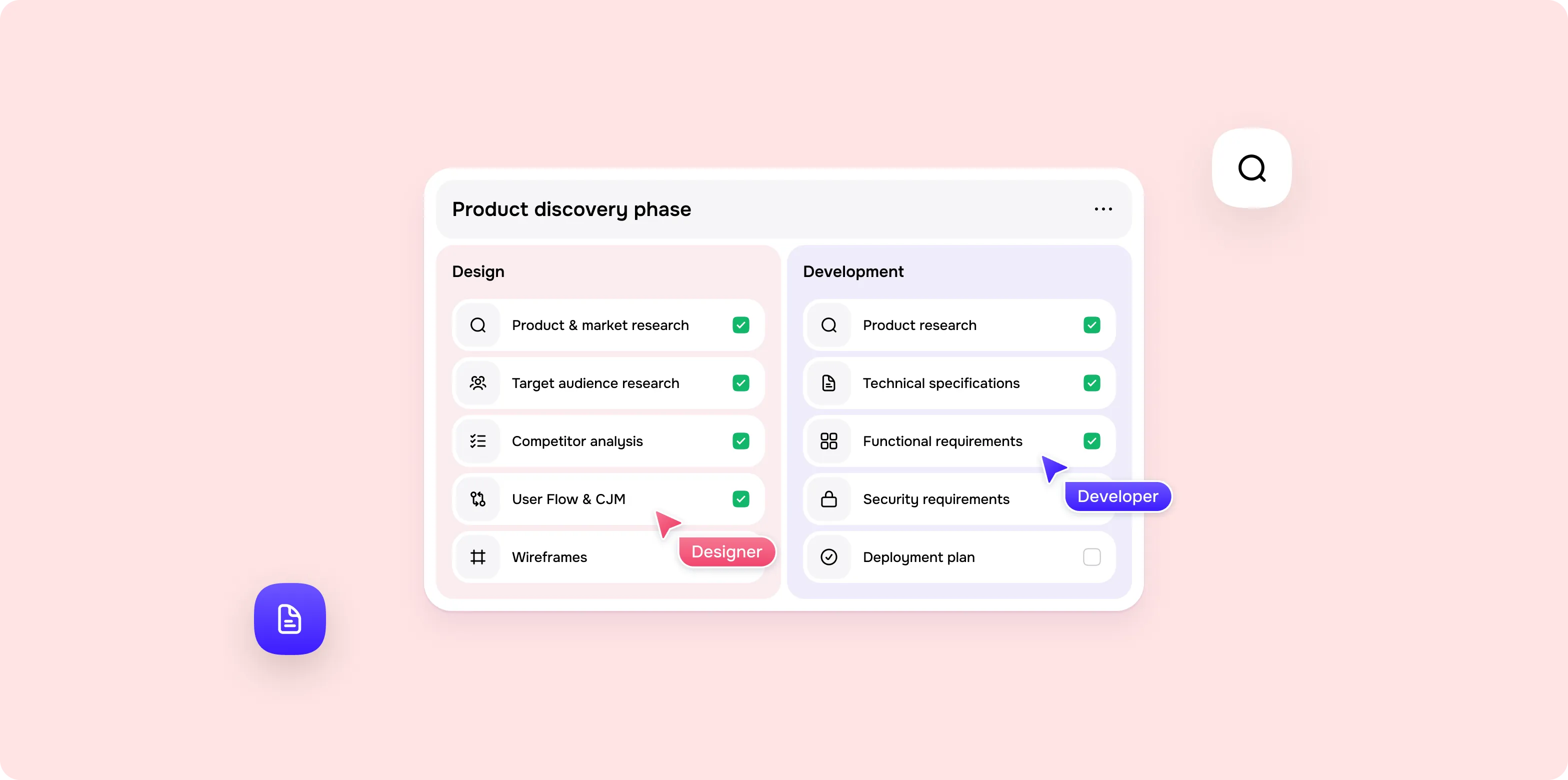 Product Discovery Services - form-rework.goodface.works