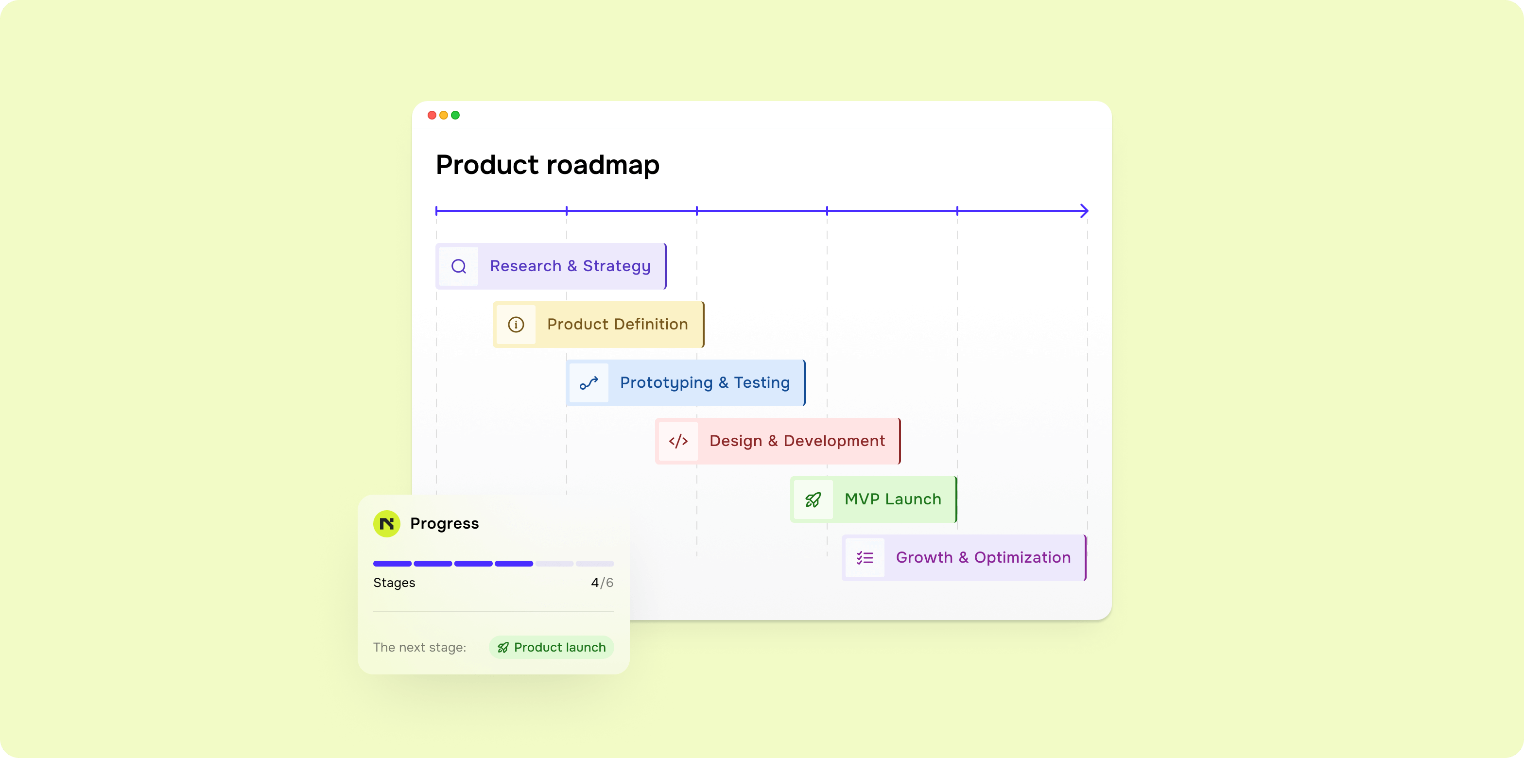 Product Roadmap Development - form-rework.goodface.works