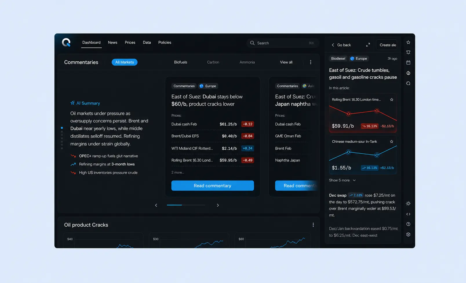 SaaS dashboard for energytech company