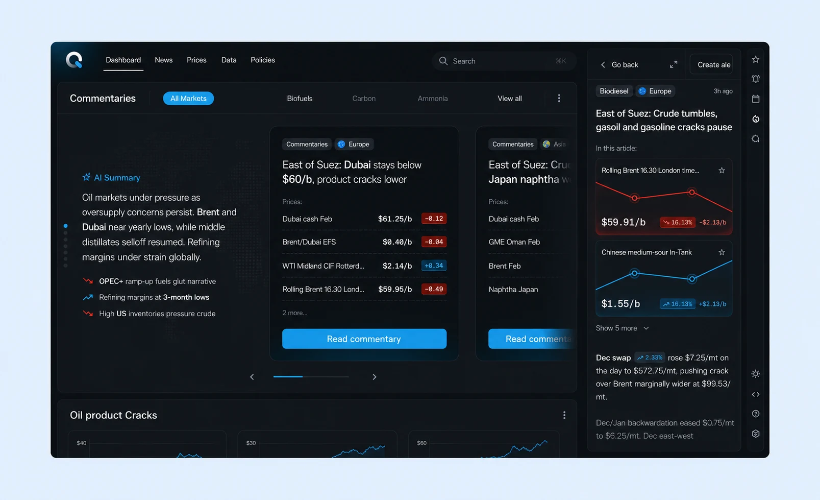 SaaS Dashboard Design Guide - form-rework.goodface.works