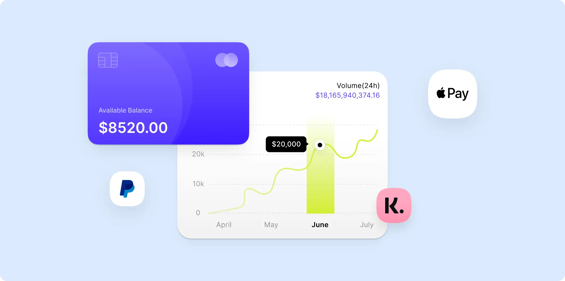 Services - form-rework.goodface.works