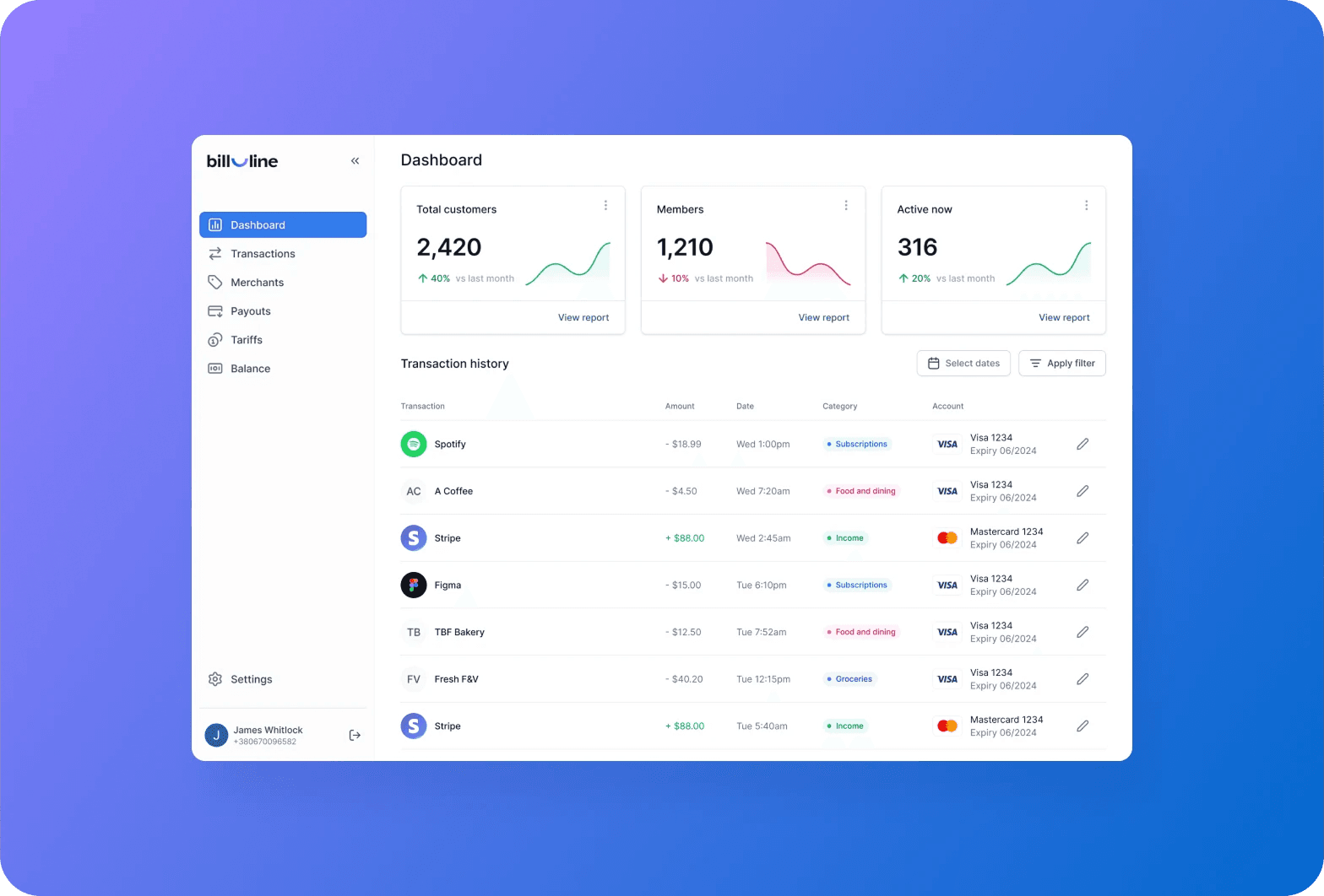 SaaS Dashboard Design Guide - form-rework.goodface.works